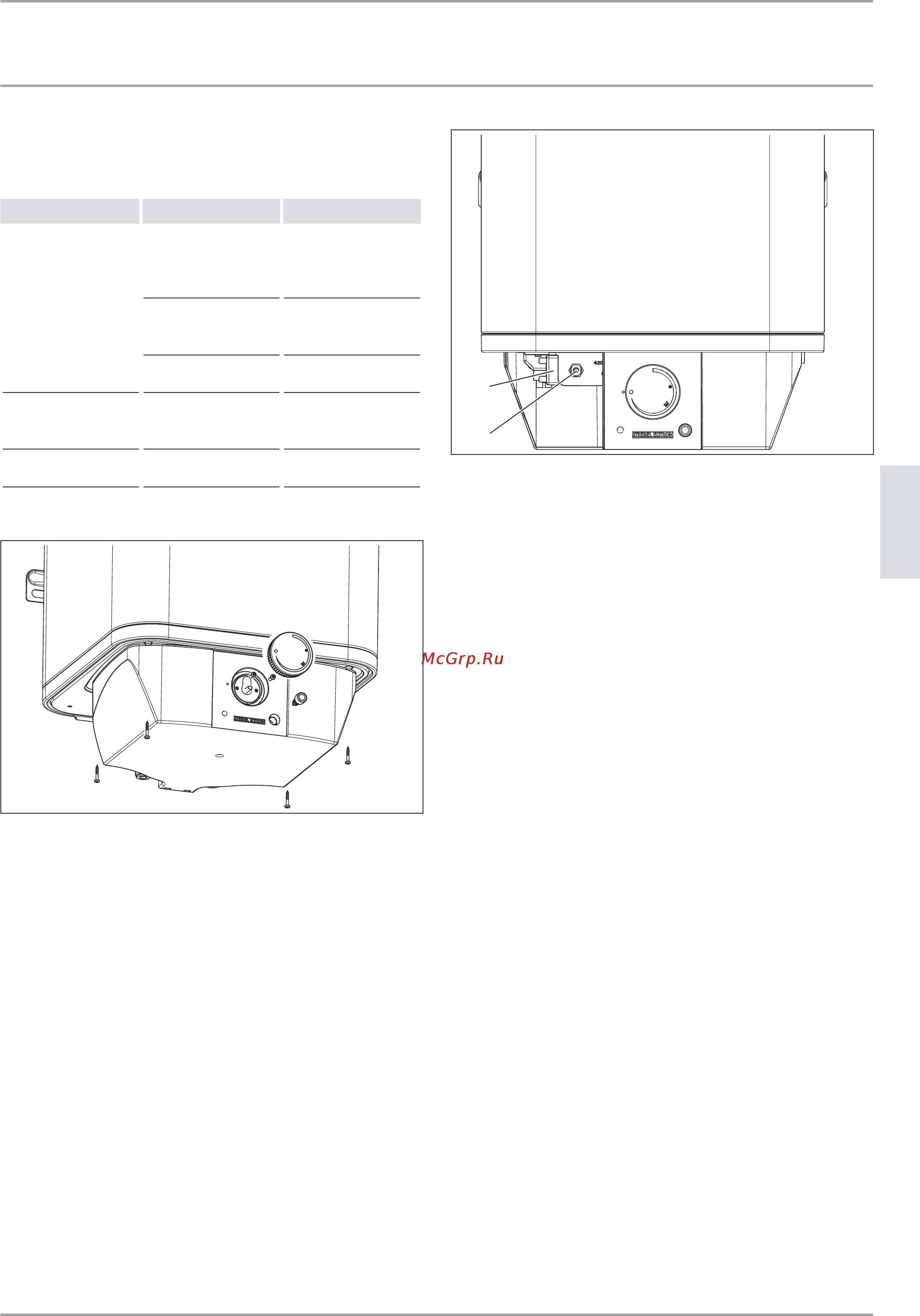 Stiebel Eltron PSH 150 COMFORT UNIVERSAL 229274 [39/44] Odstraňovanie porúch