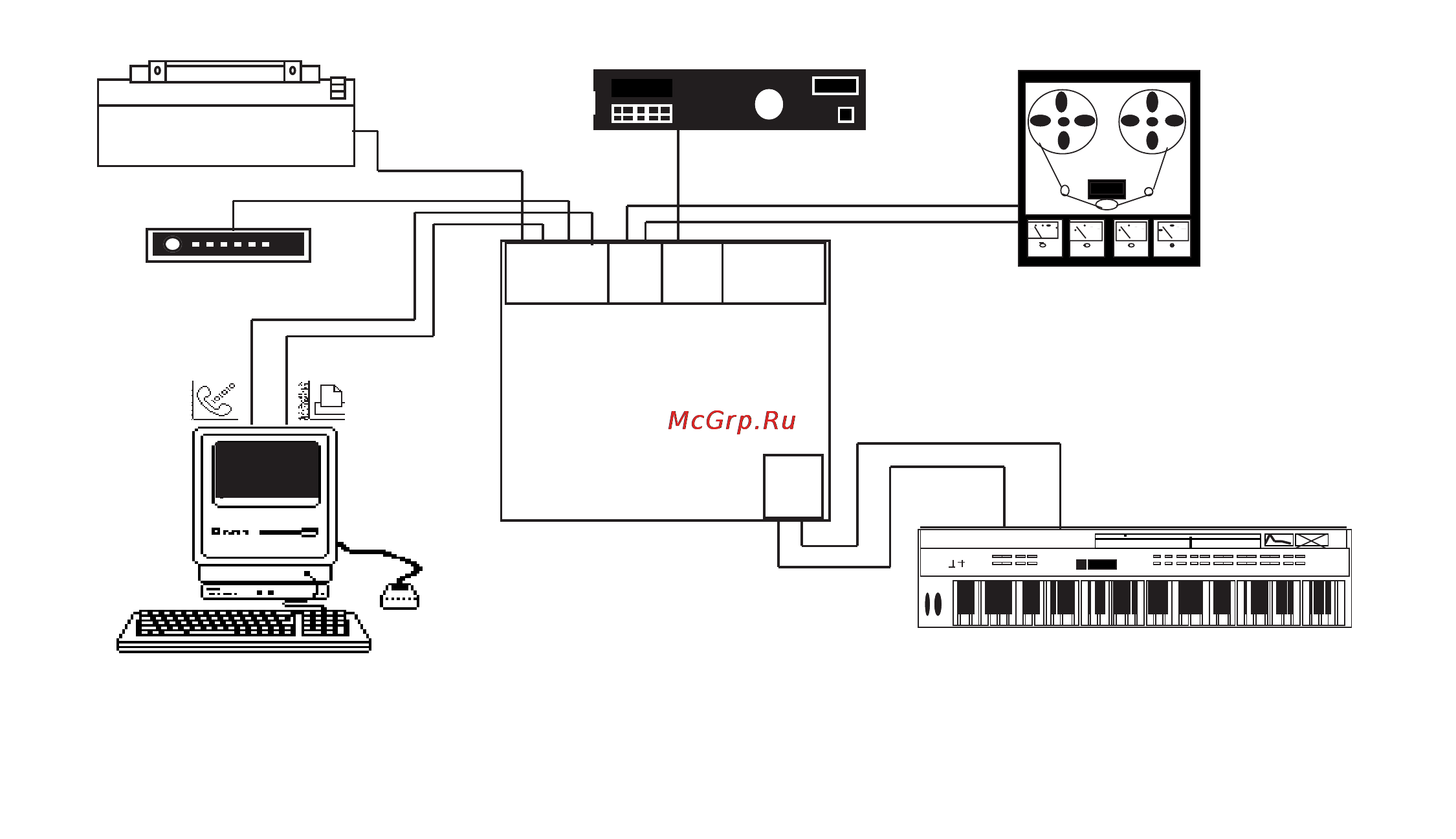 M-Audio Mac Syncman [11/24] Mac syncman
