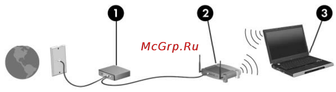 HP Mini 110-3601er [43/100] Защита беспроводной лвс