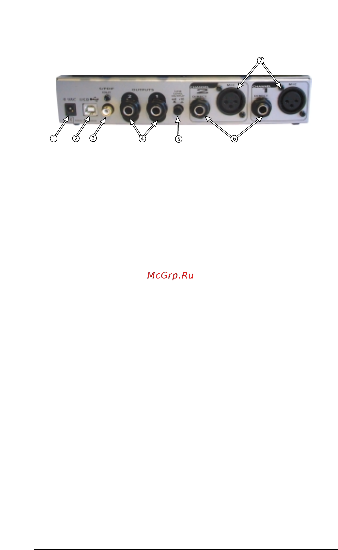 M-Audio Duo USB [5/27] Back panel