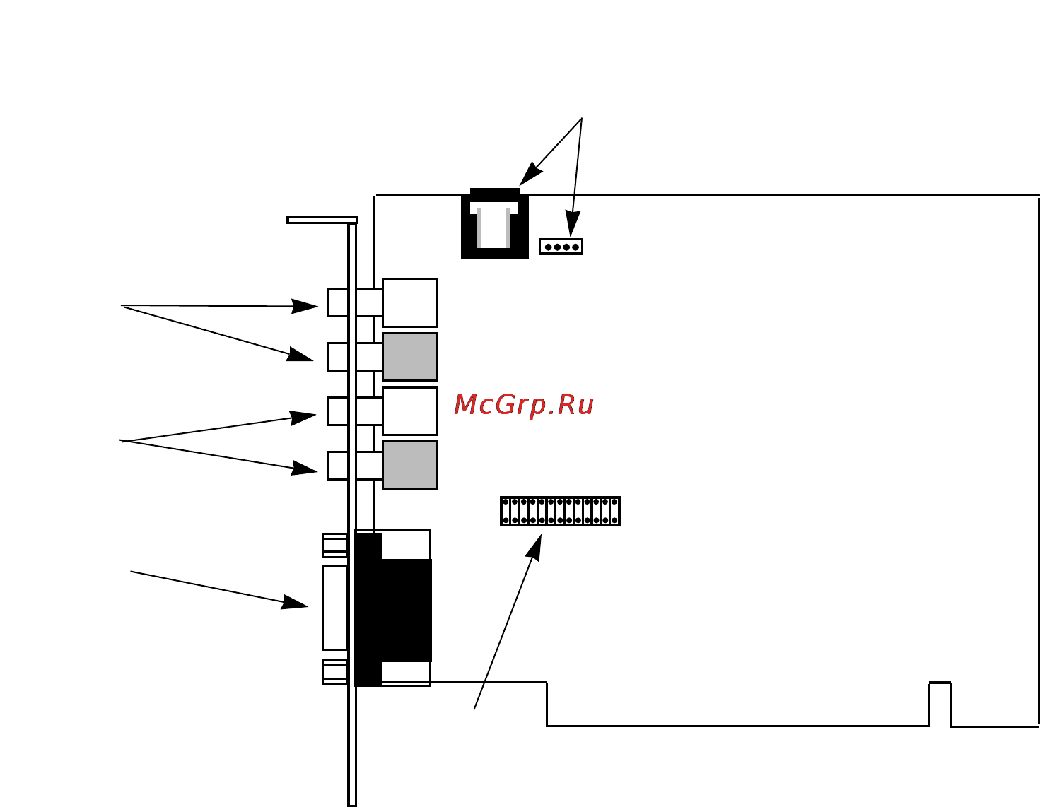 M-Audio Dman PCI [5/29] The dman pci adaptor card see figure 1
