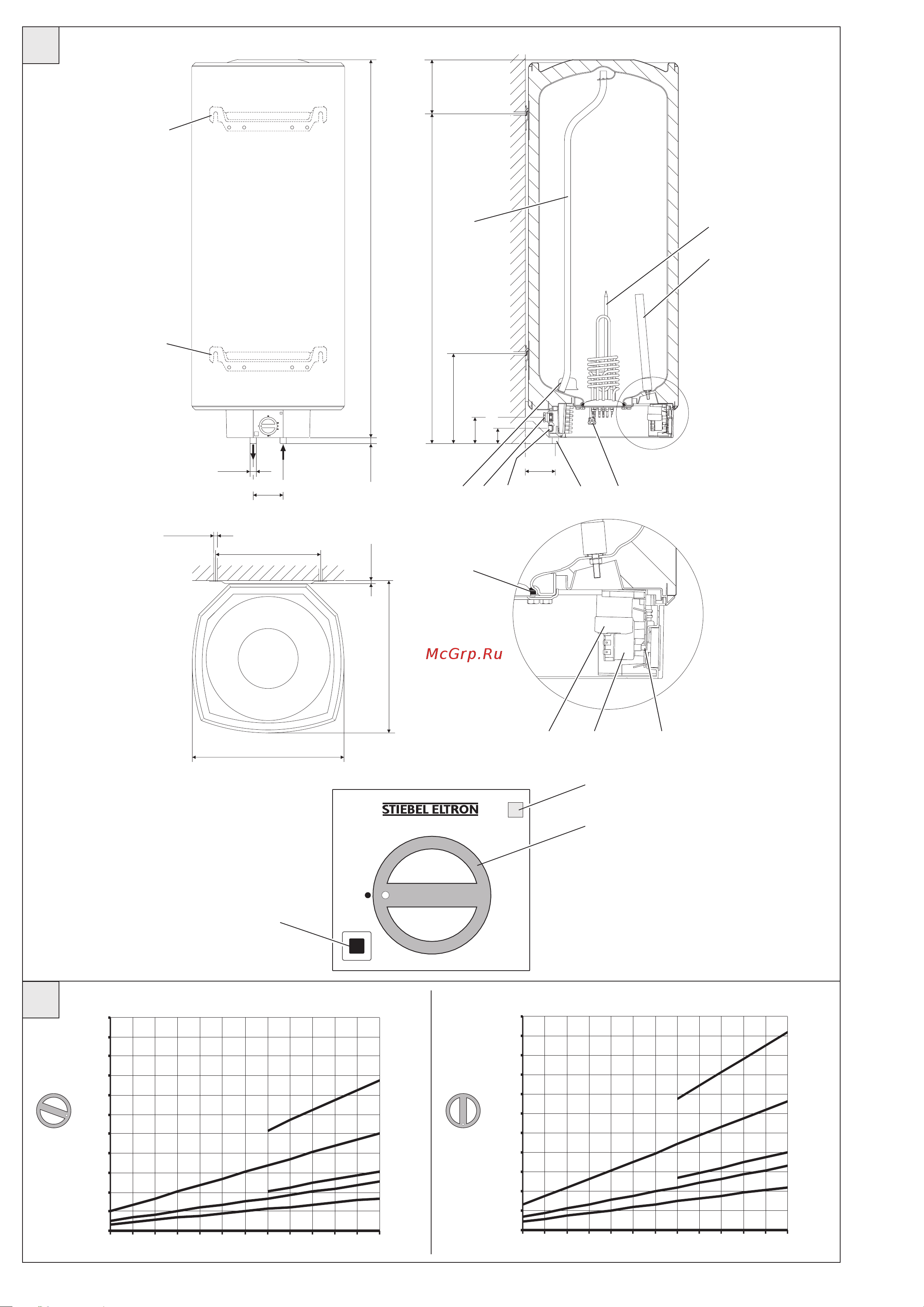 Stiebel Eltron HFA/EB 80 Z 73112 Инструкция по эксплуатации онлайн [3/10] 18993
