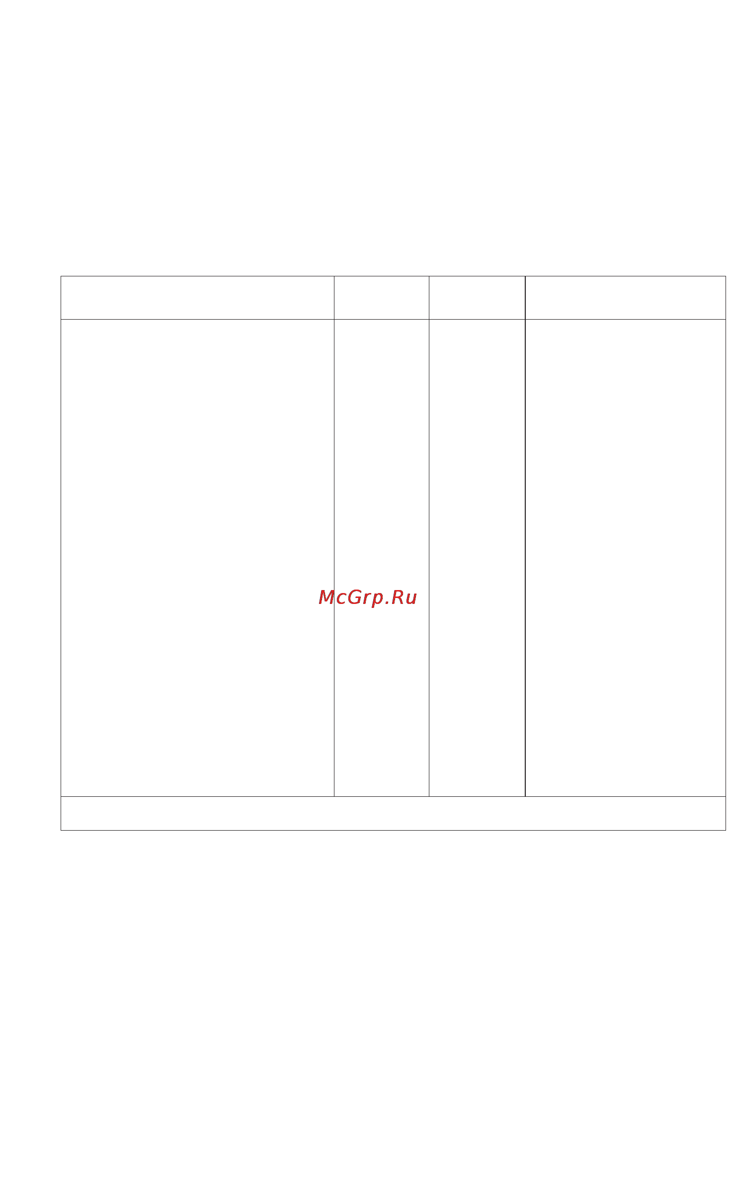 M-Audio DigiPatch [15/20] Appendix 2 midi implementation