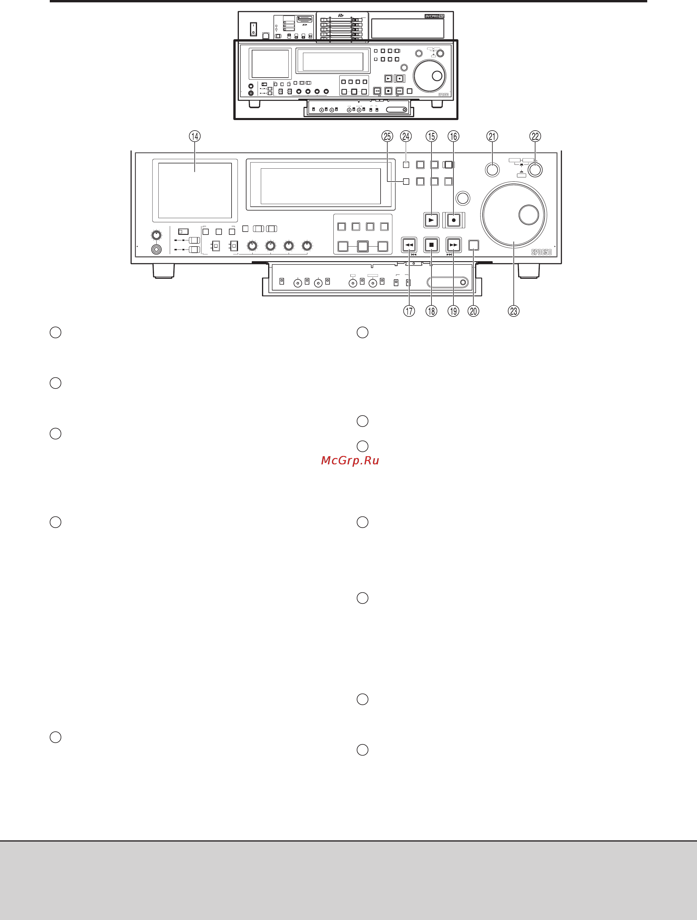 Panasonic AJ-SPD850 [10/73] Справочная информация по панели управления