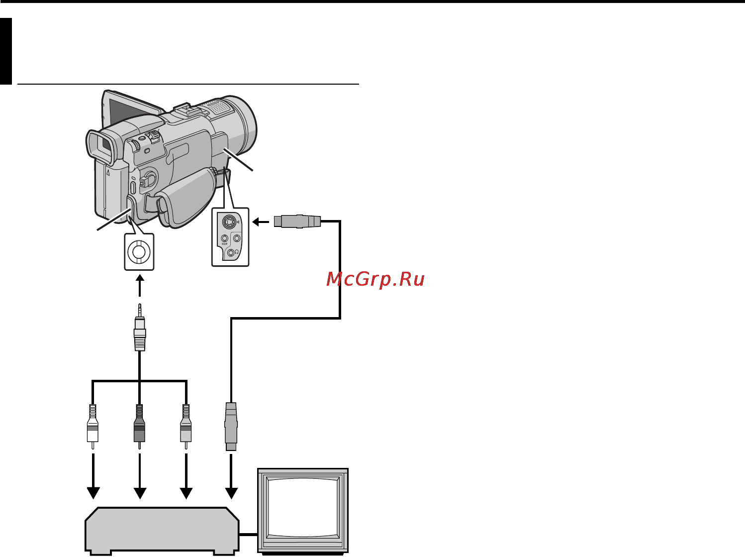 JVC GR-DV900 [22/84] Подсоединение к тв или к вкм