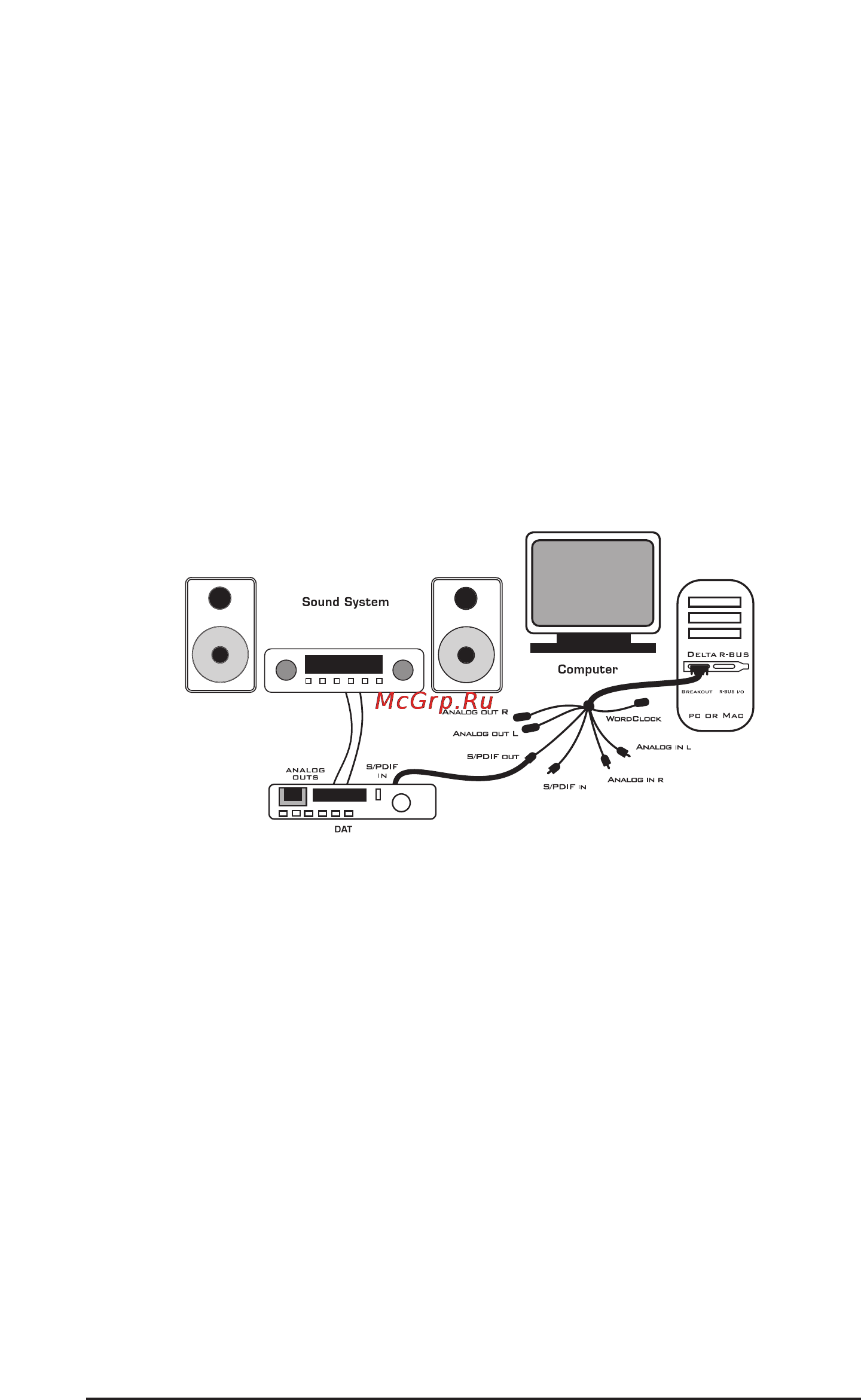 M-Audio Delta RBUS [45/60] Using the delta r bus with your music software application