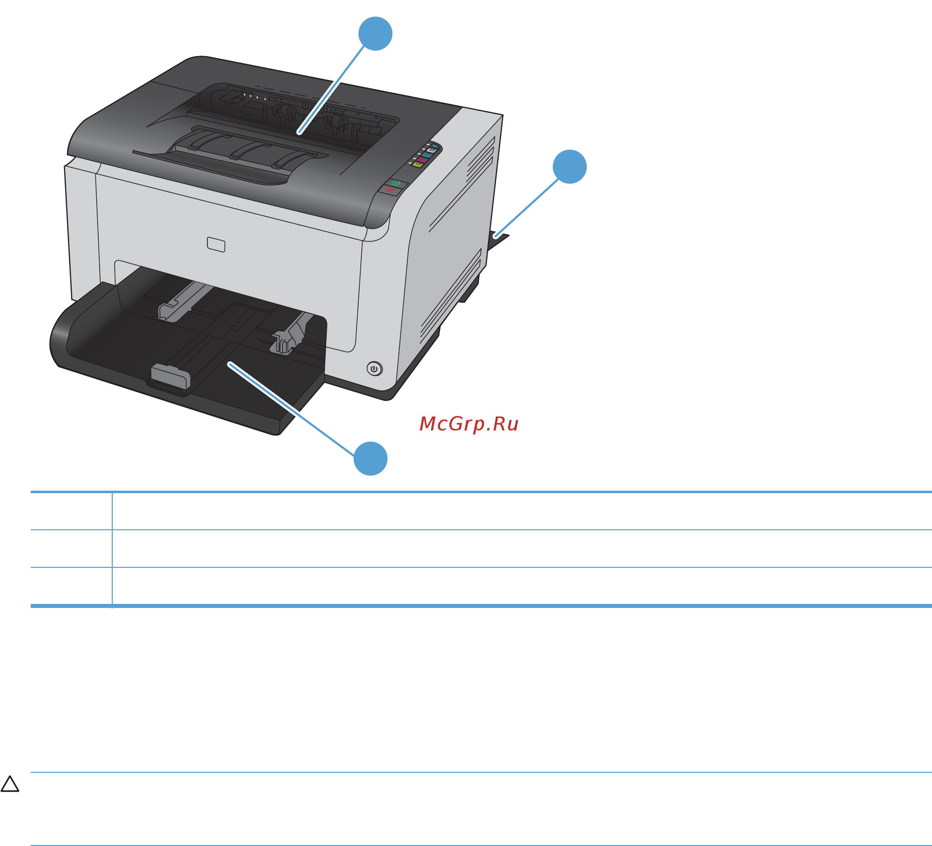 HP LaserJet CP1025 [122/184] Возможное расположение замятий