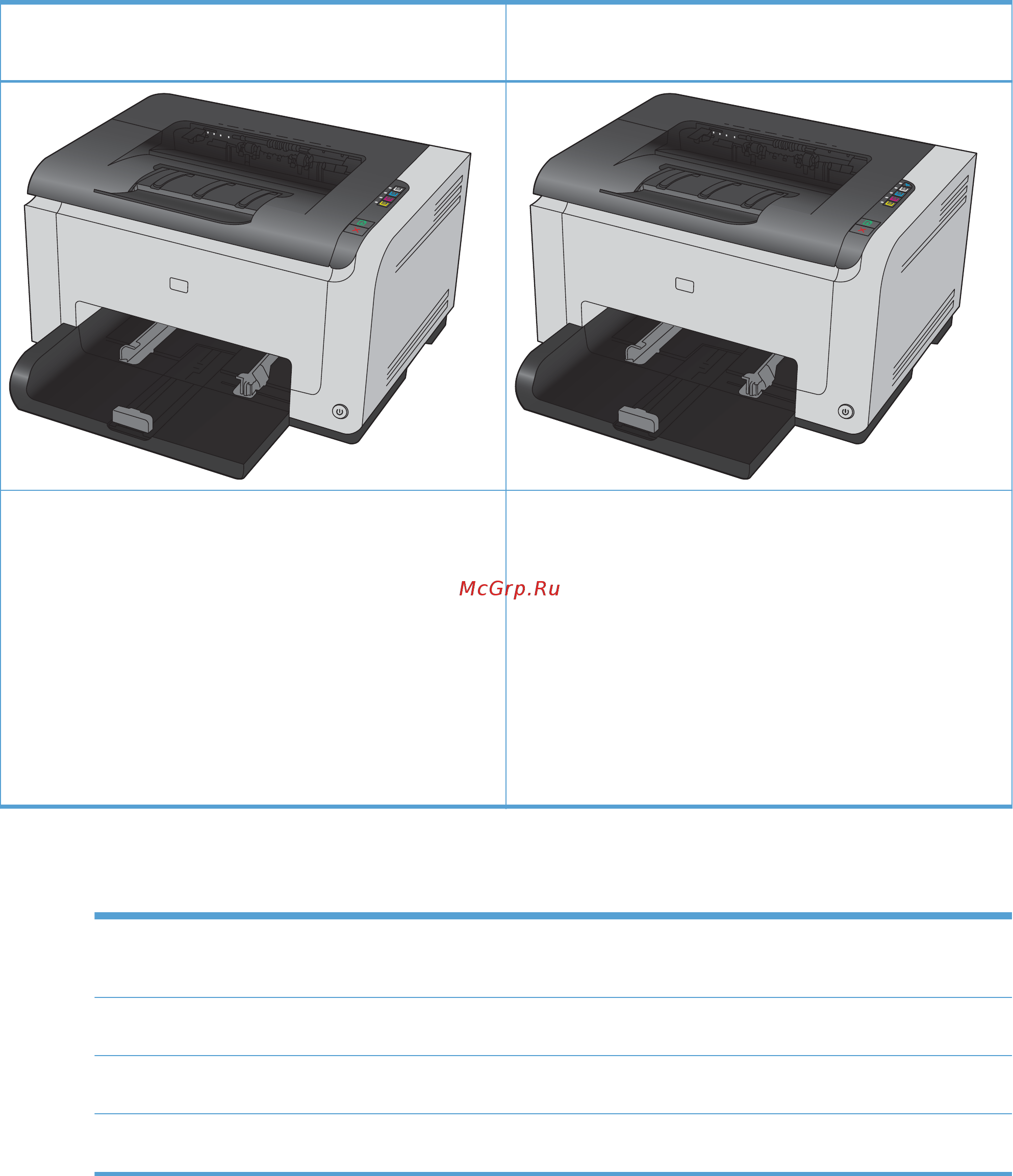 HP LaserJet CP1025 [14/184] Глава 1 основная информация об устройстве ruww