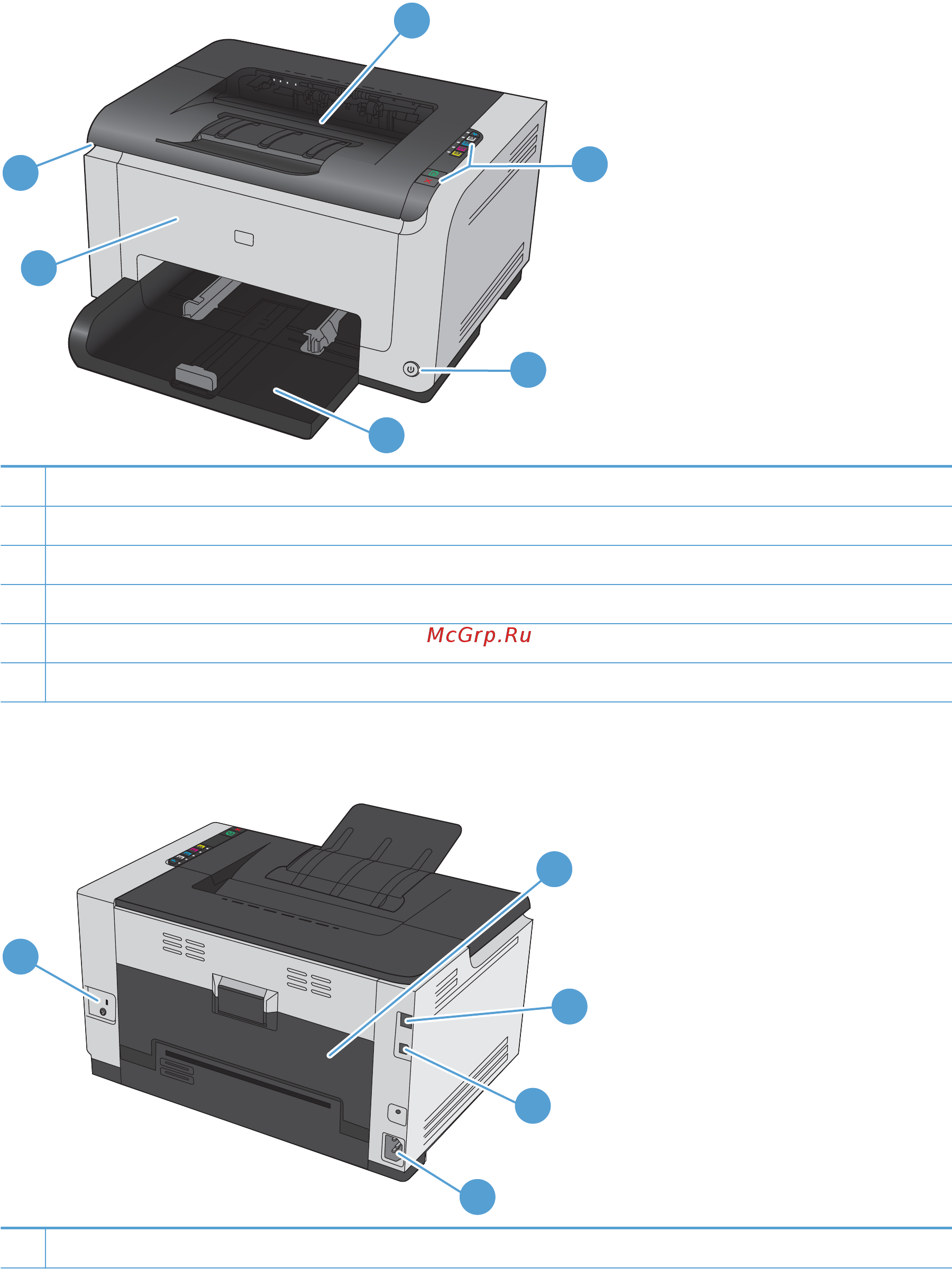 HP LaserJet CP1025 [16/184] Вид изделия спереди