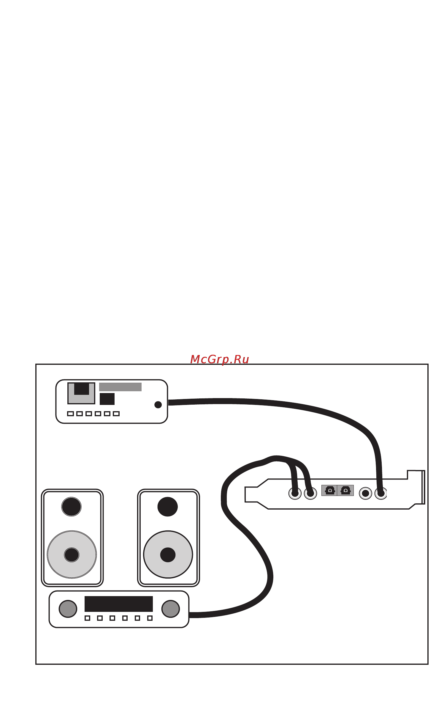M-Audio Delta DiO 2496 [16/24] Typical delta dio setup
