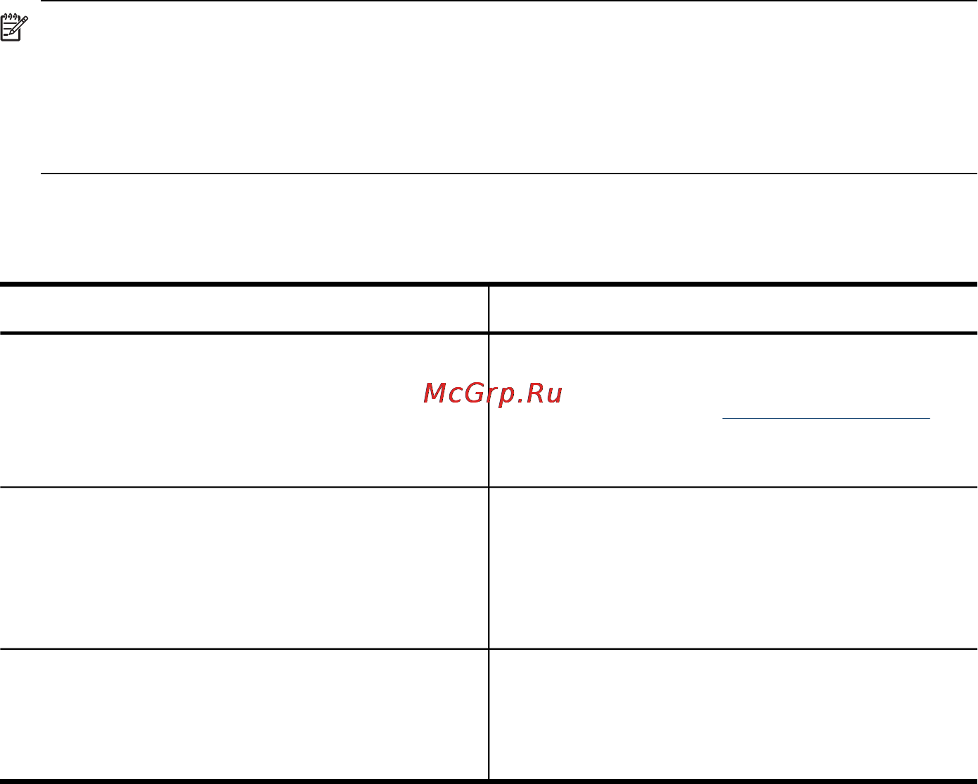 HP OfficeJet Pro8000 CB092A Инструкция по эксплуатации онлайн [32/162] 19031
