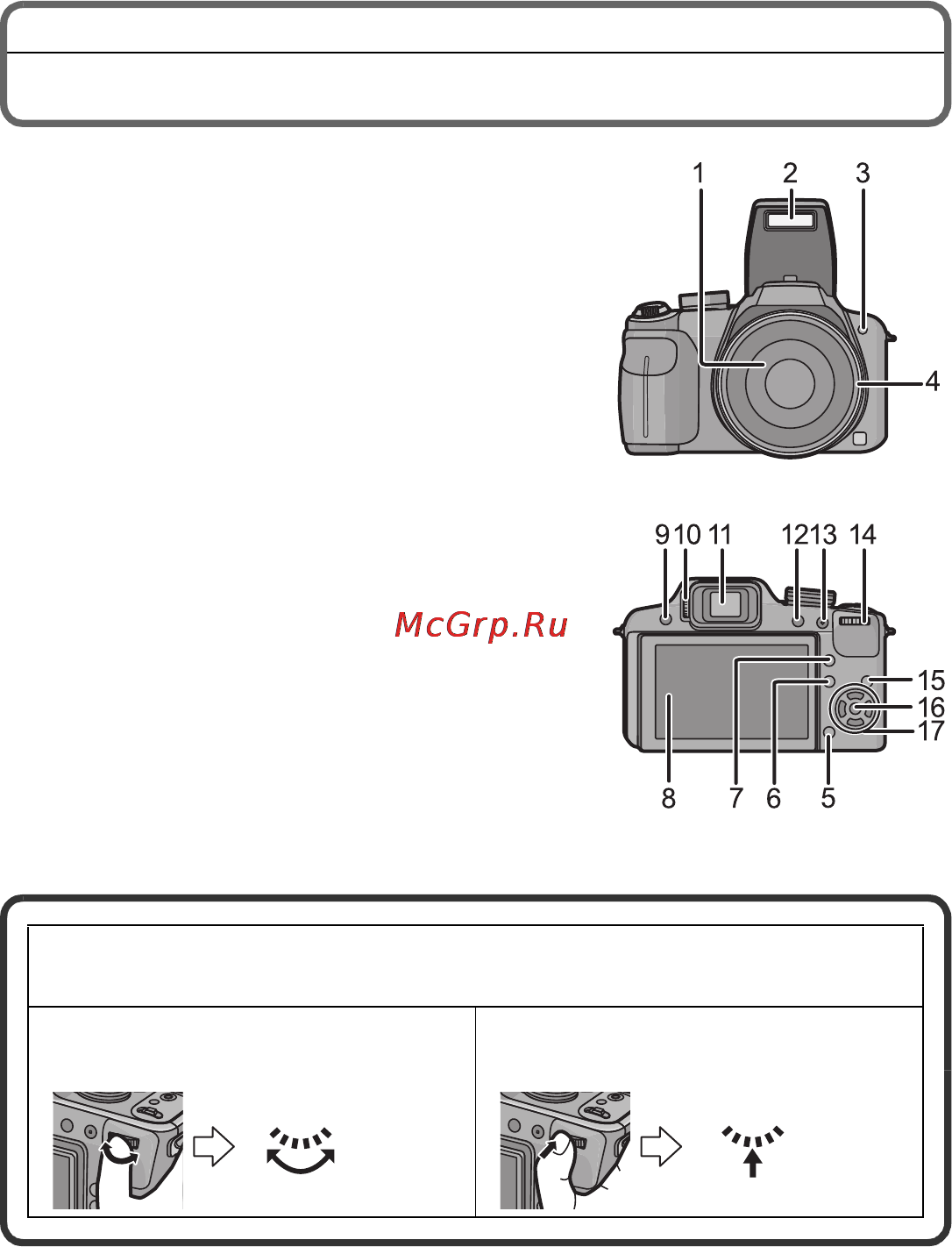 Panasonic DMC-FZ45 Black [7/36] Названия составных частей