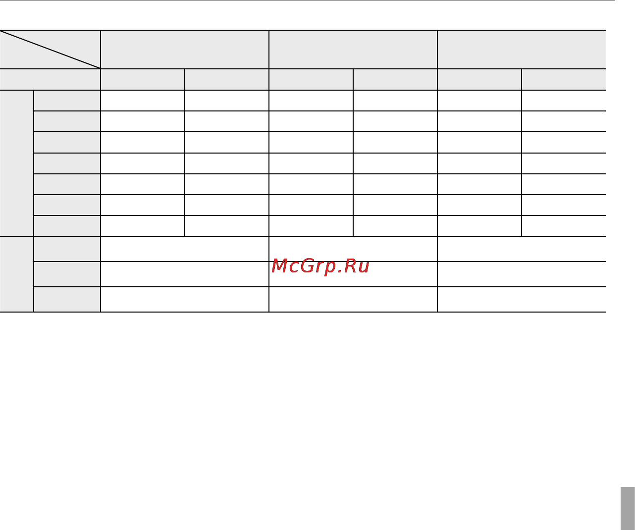 Fujifilm FinePix AX380 [103/110] Объем карты памяти