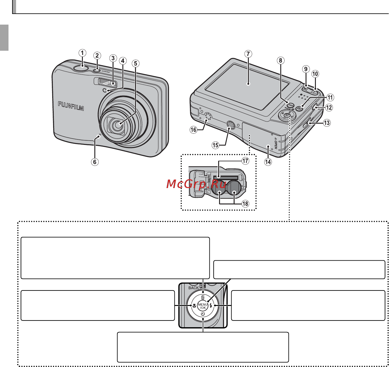 Fujifilm FinePix AX380 [14/110] Перед началом работы