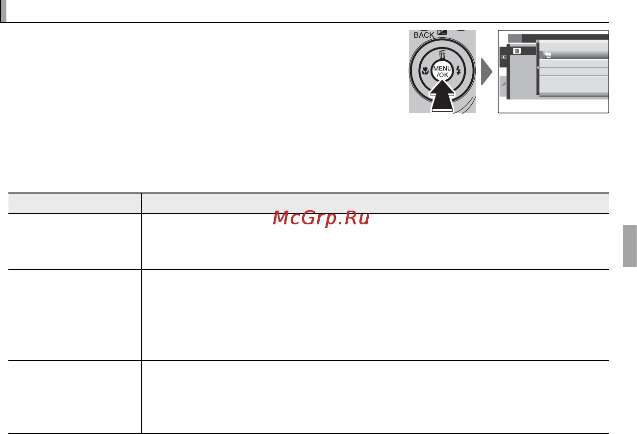 Fujifilm FinePix AX380 [47/110] A a удаление снимков удаление снимков