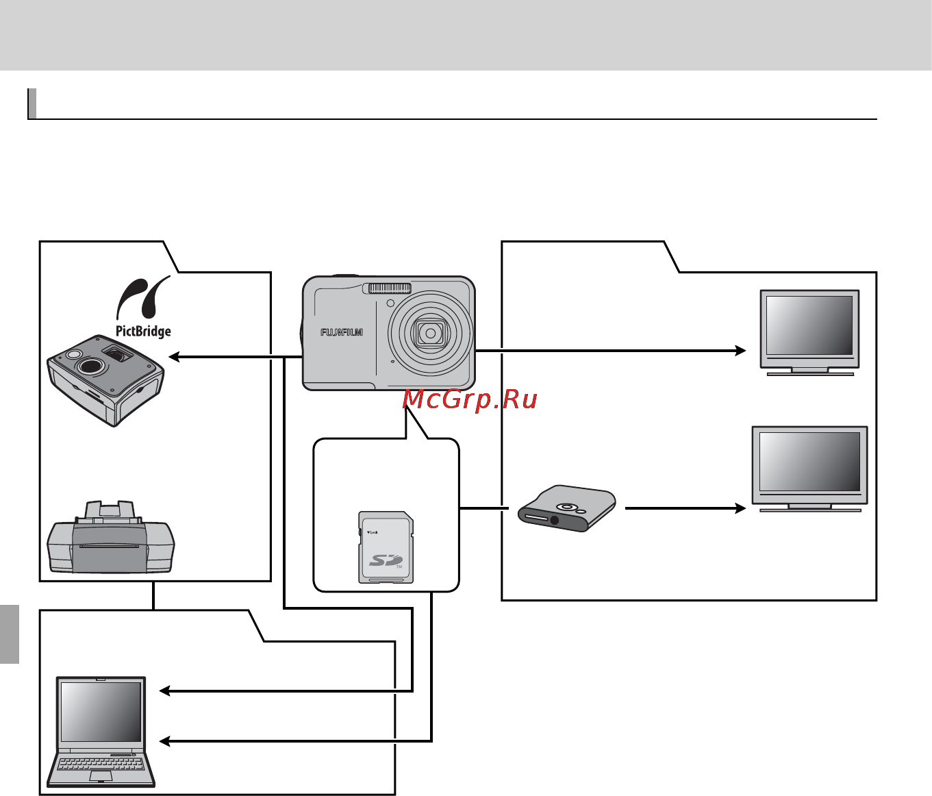 Fujifilm FinePix AX380 [86/110] Технические примечания технические примечания