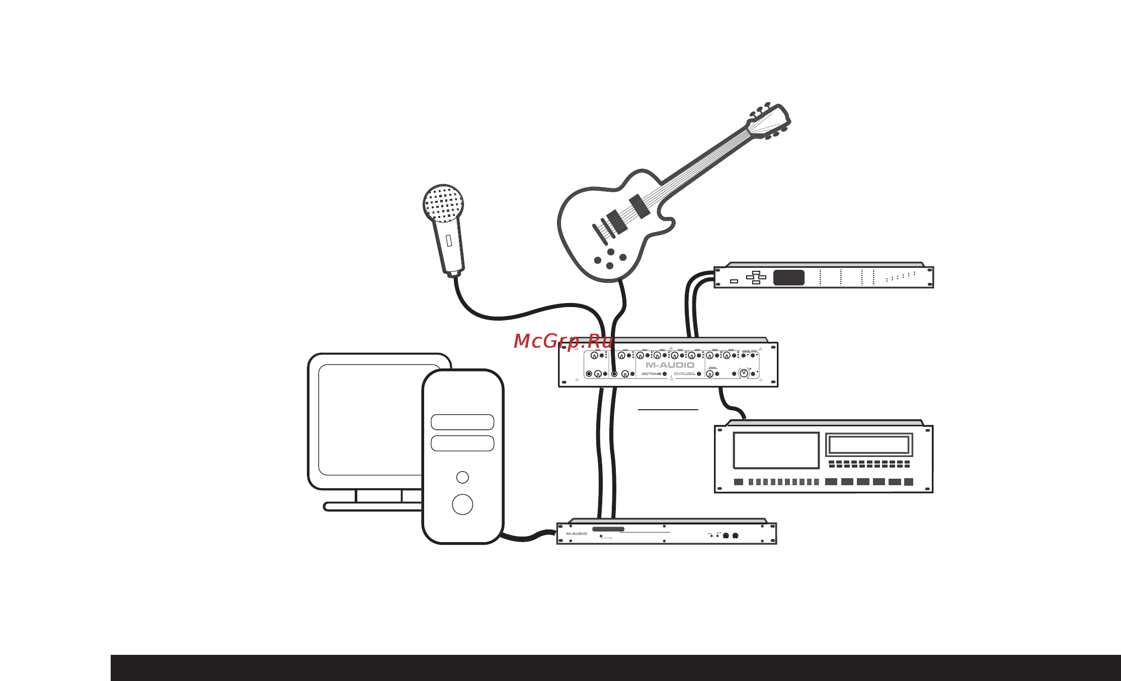 M-Audio Octane [15/47] Utilisation dõoctane