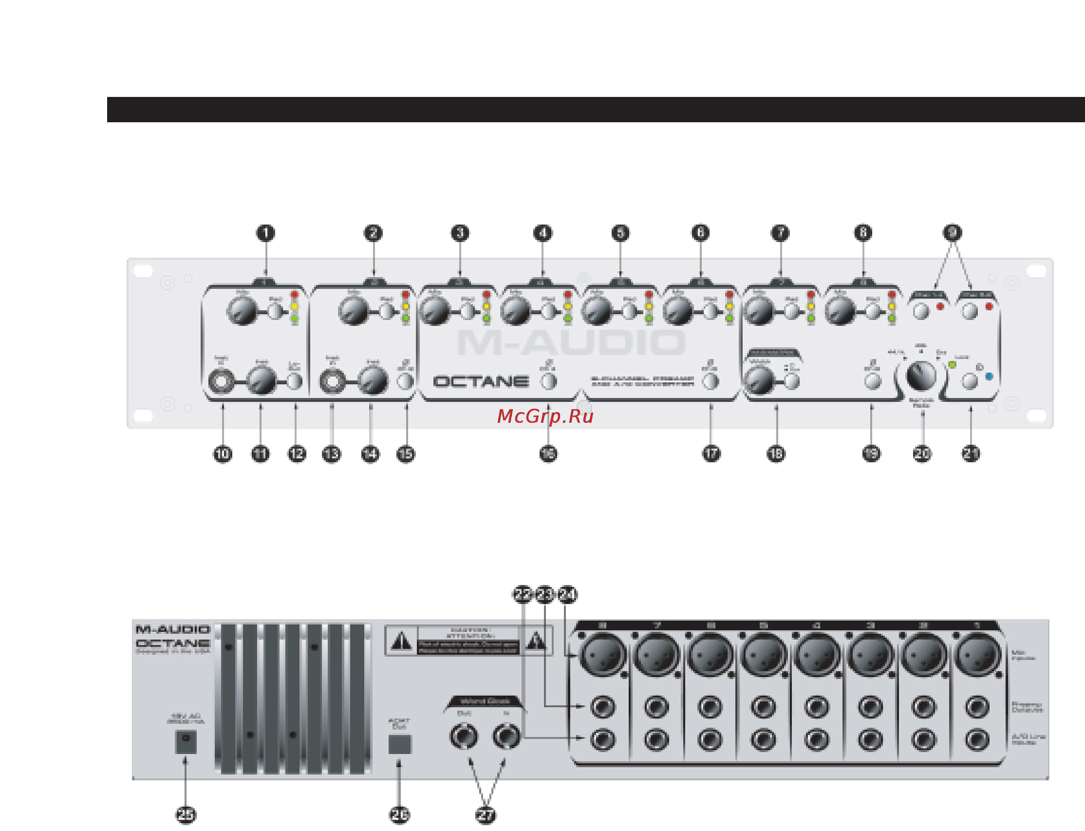 M-Audio Octane [21/47] Regler und anschl sse