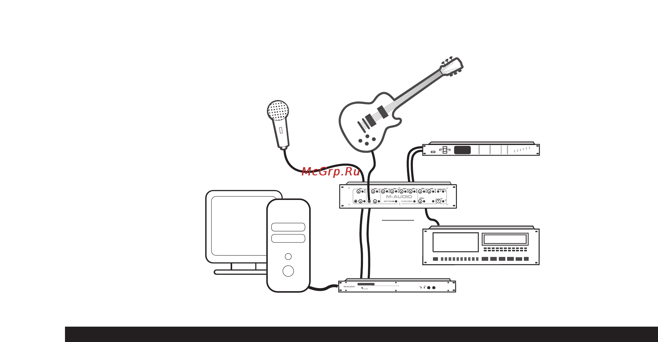M-Audio Octane [24/47] Gain einstellung