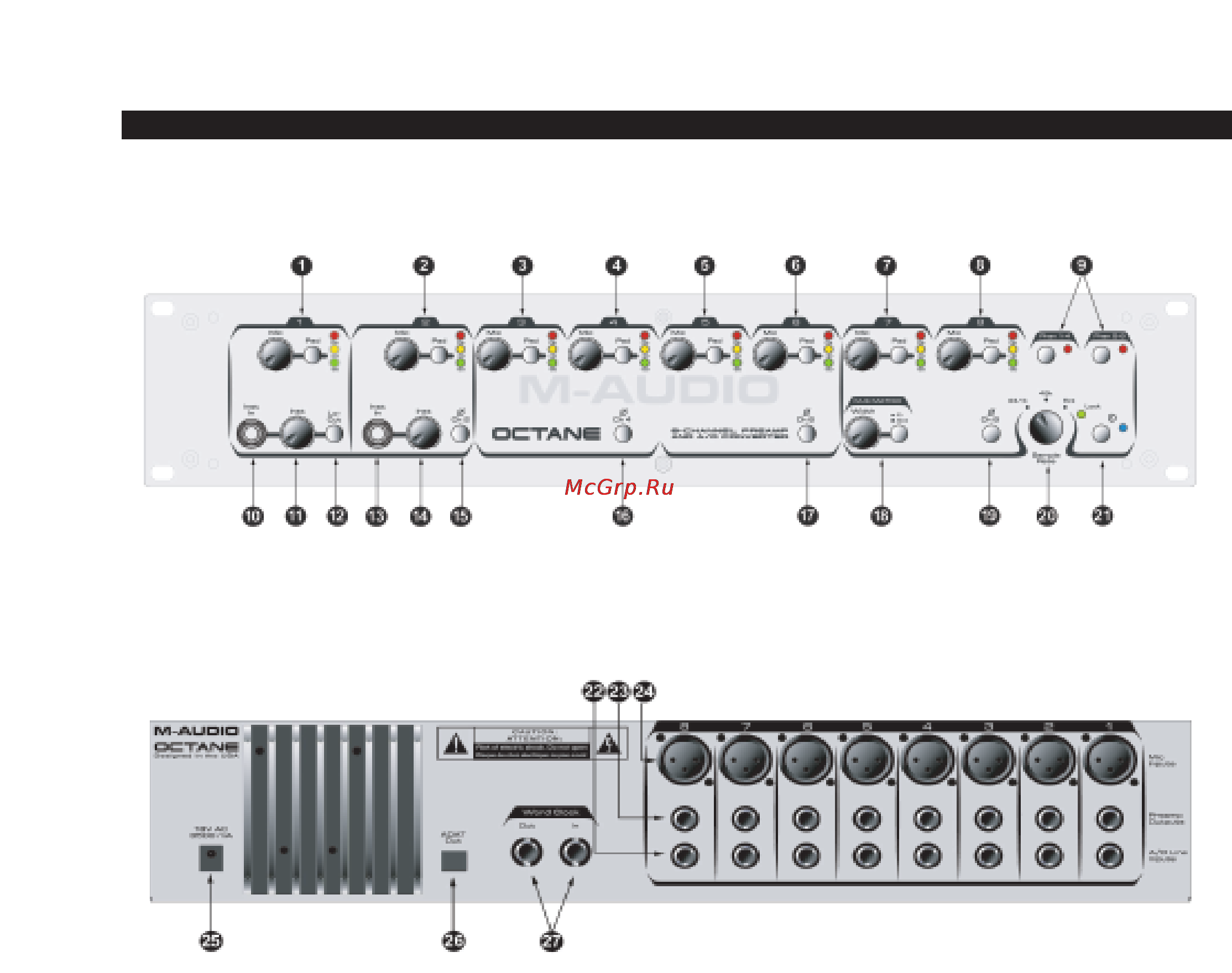 M-Audio Octane [3/47] Controls and connectors