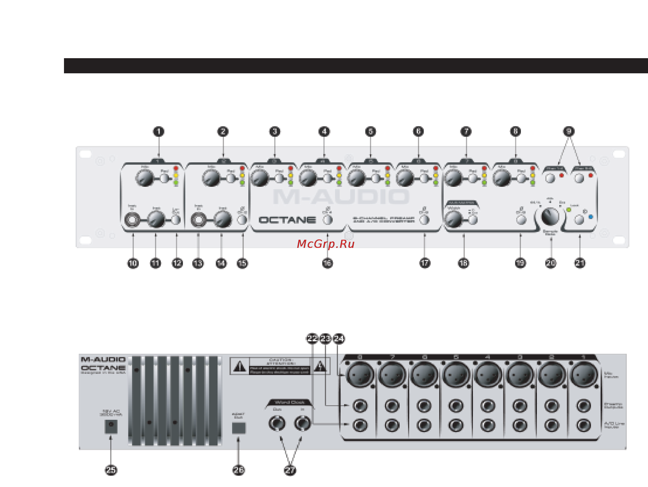 M-Audio Octane [30/47] Controles y conectores