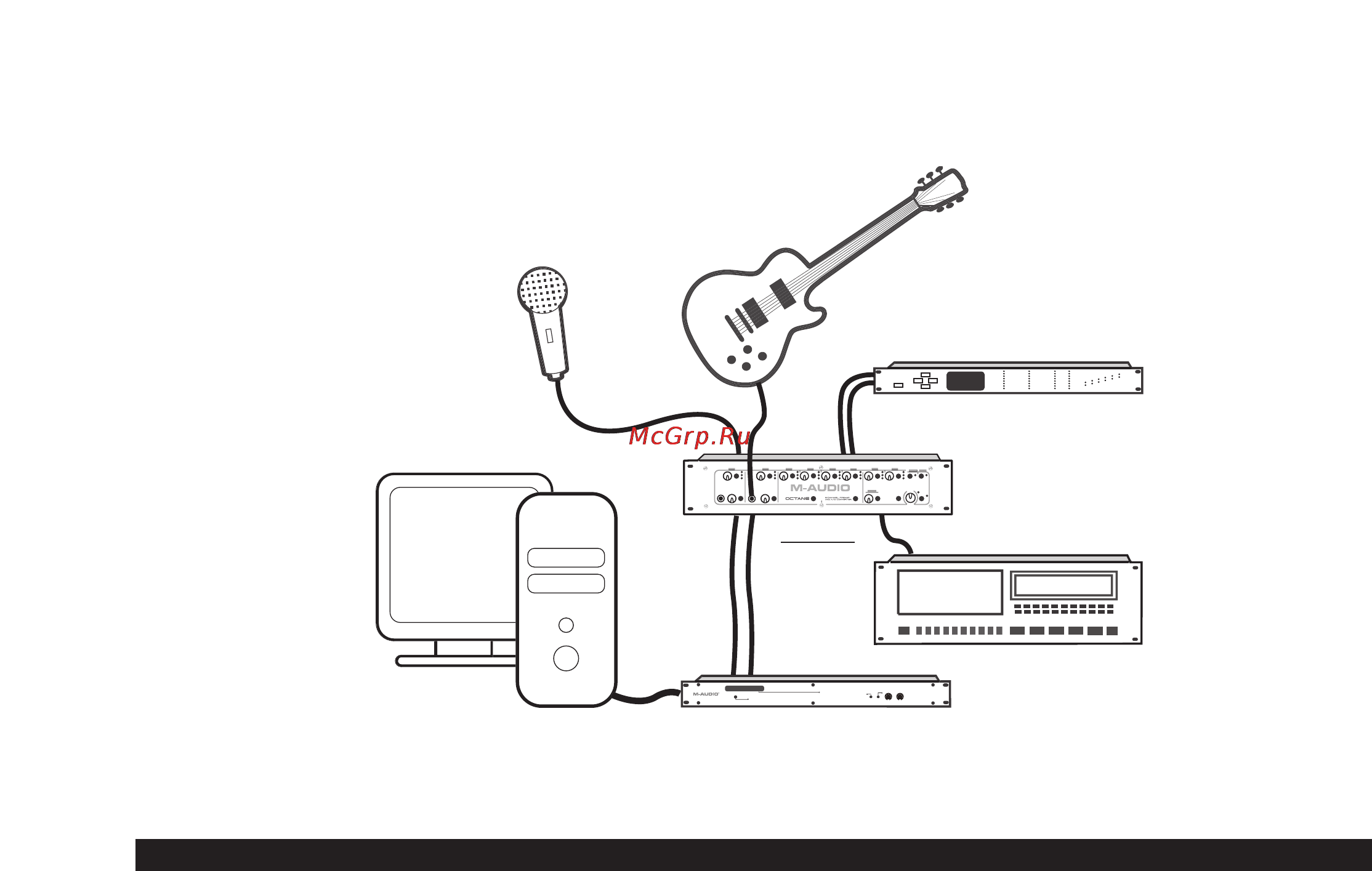 M-Audio Octane [33/47] Uso de octane