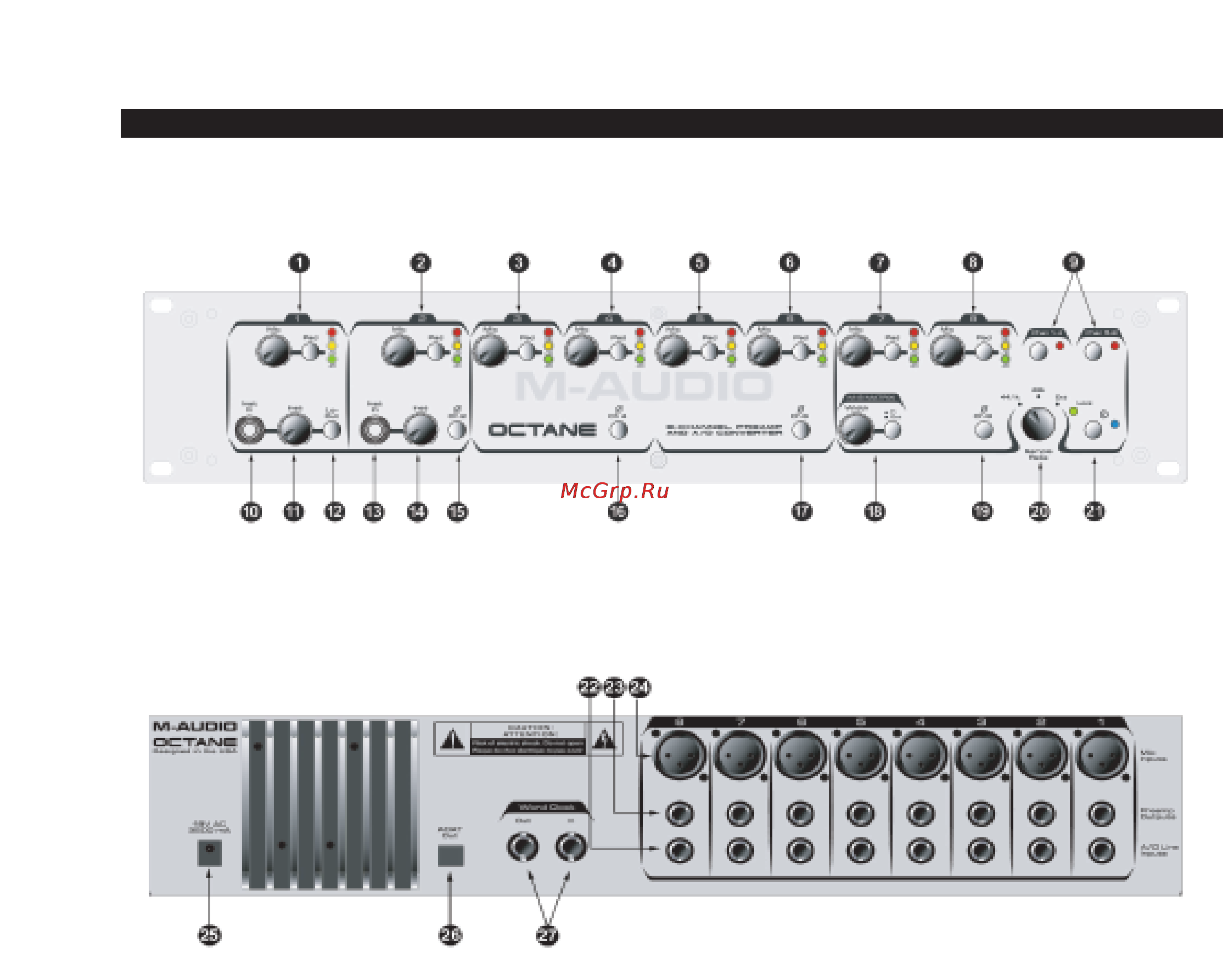 M-Audio Octane [39/47] Controlli e connettori