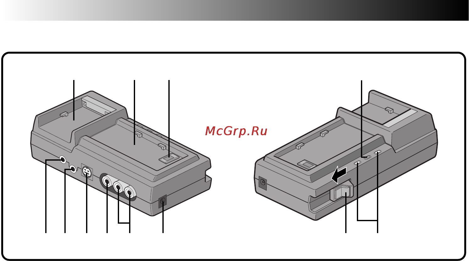 JVC GR-DV3 [76/88] Opгahы упpabлehия иhдиkaции и гheздa