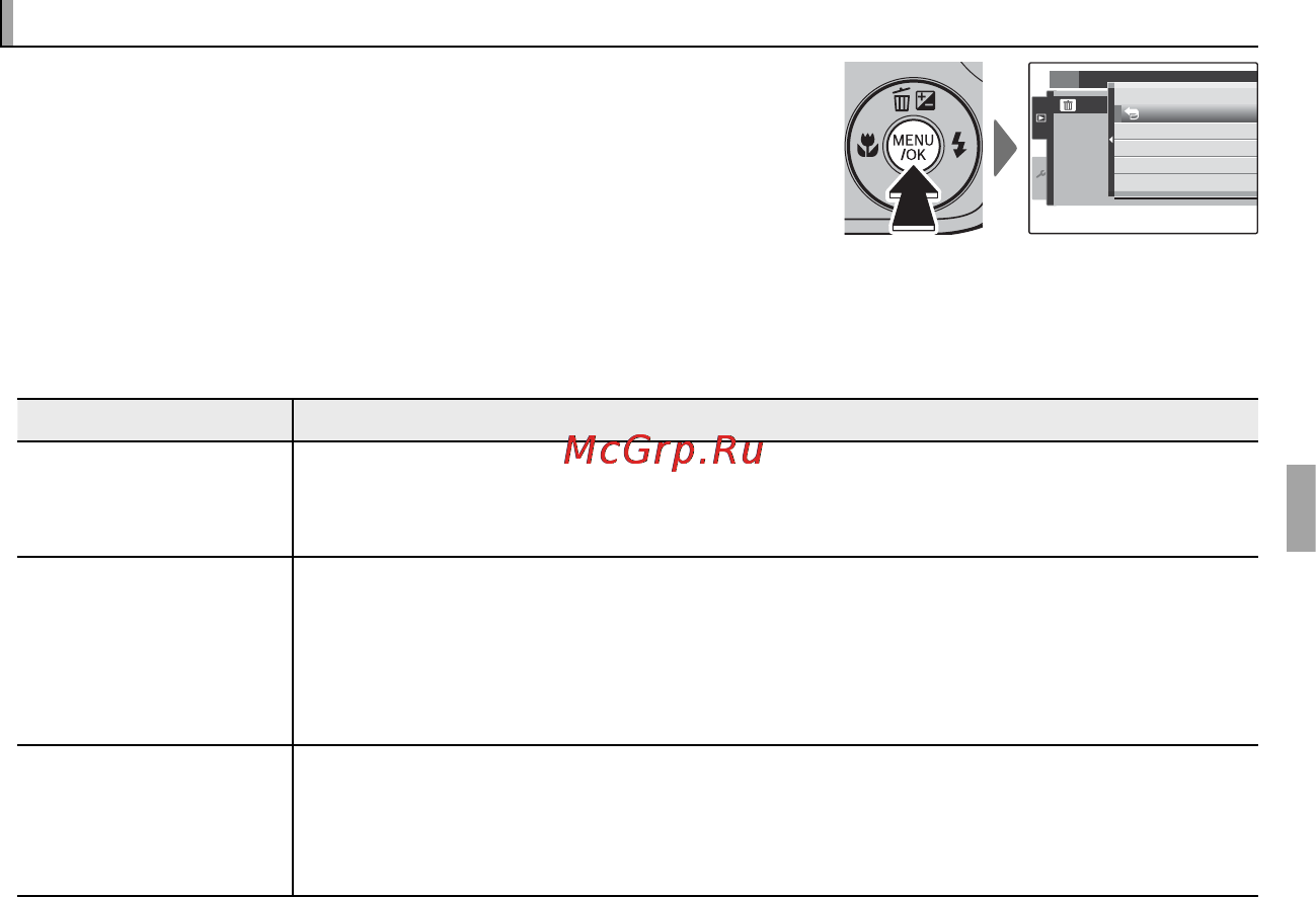 Fujifilm FinePix JV200 [49/112] A a удаление снимков удаление снимков