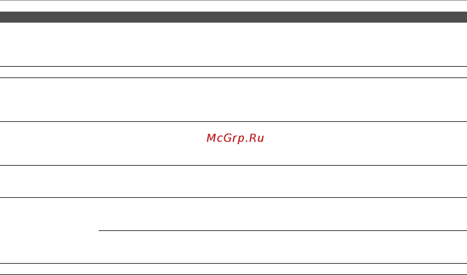 Fujifilm FinePix S3200 [138/144] Технические характеристики