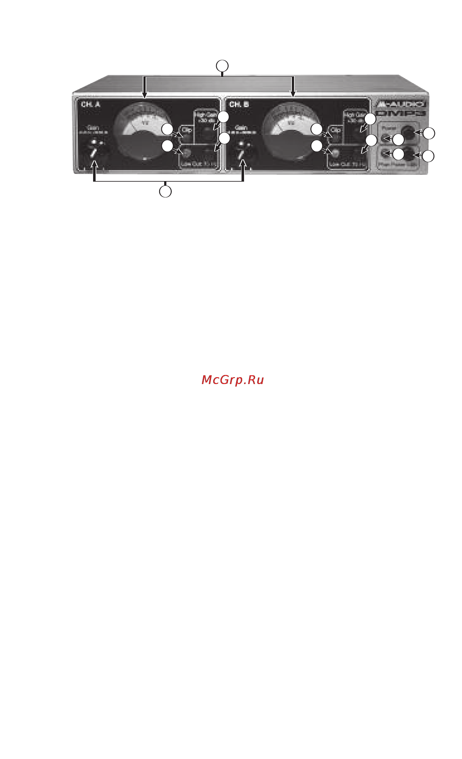 M-Audio DMP3 [3/10] Front rear panels