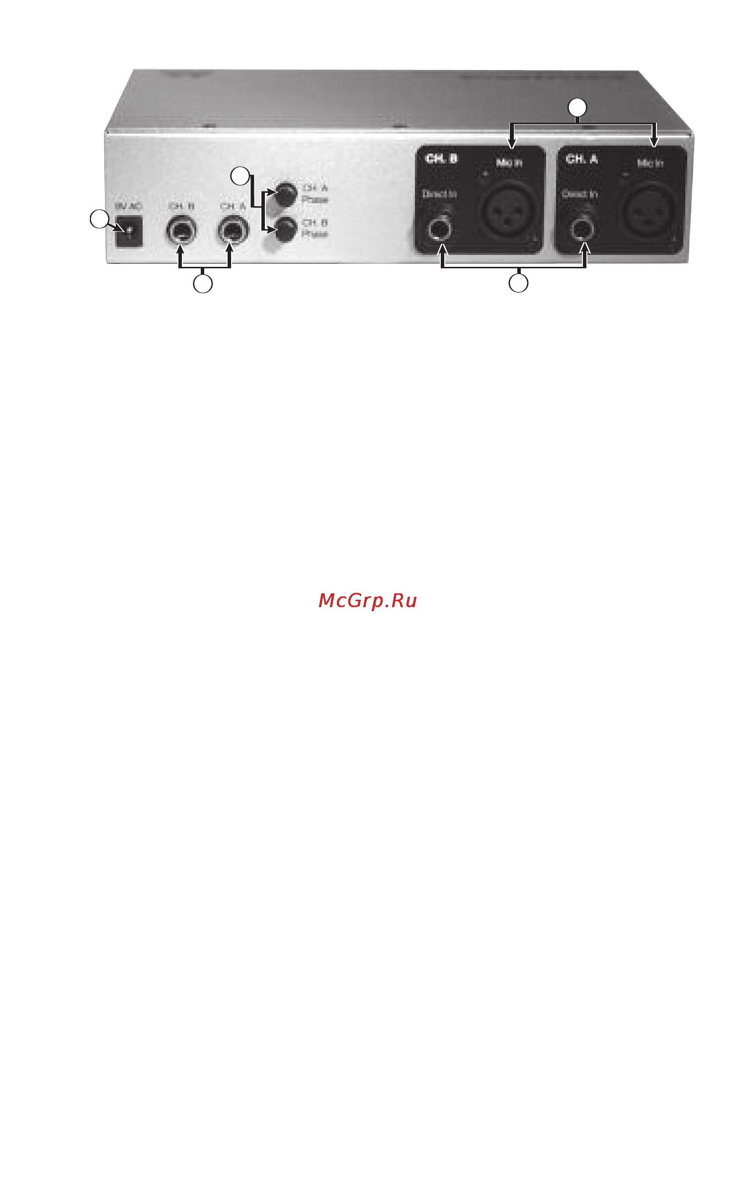 M-Audio DMP3 [4/10] Rear panel