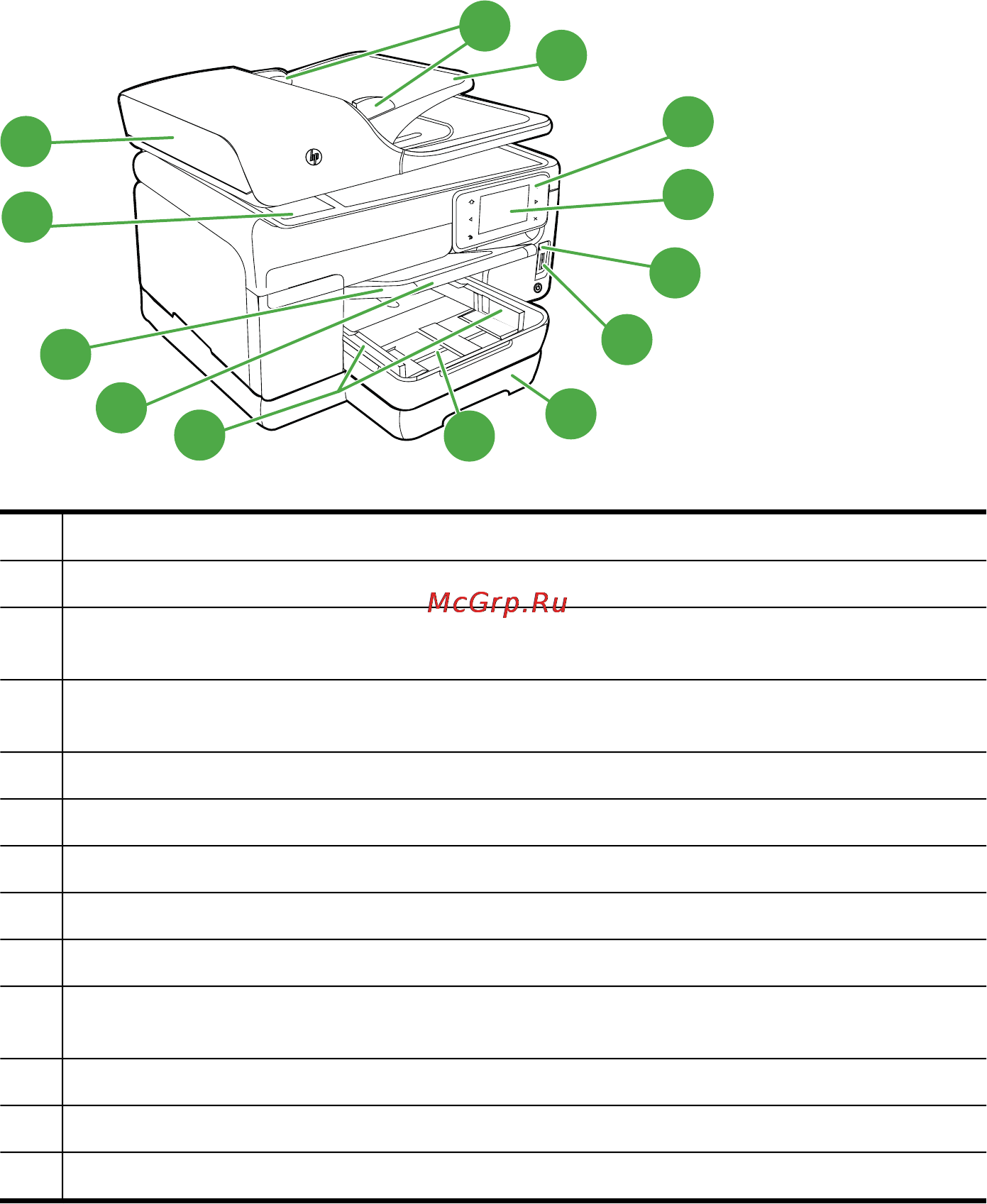 HP OfficeJet Pro 8500a A910a [16/270] Вид спереди