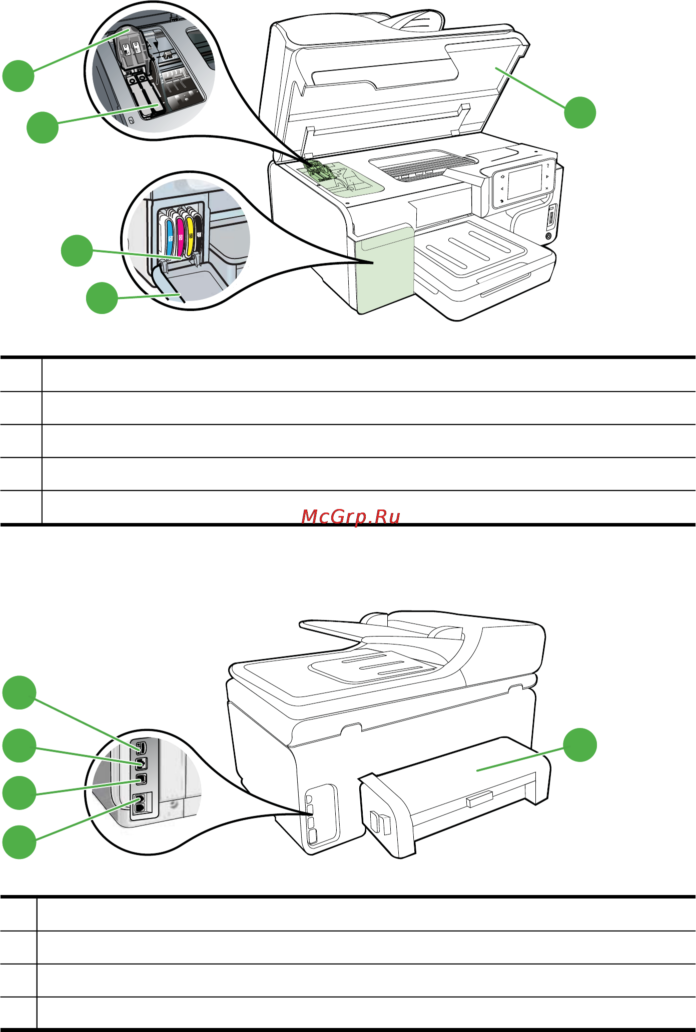 HP OfficeJet Pro 8500a A910a [17/270] Вид сзади
