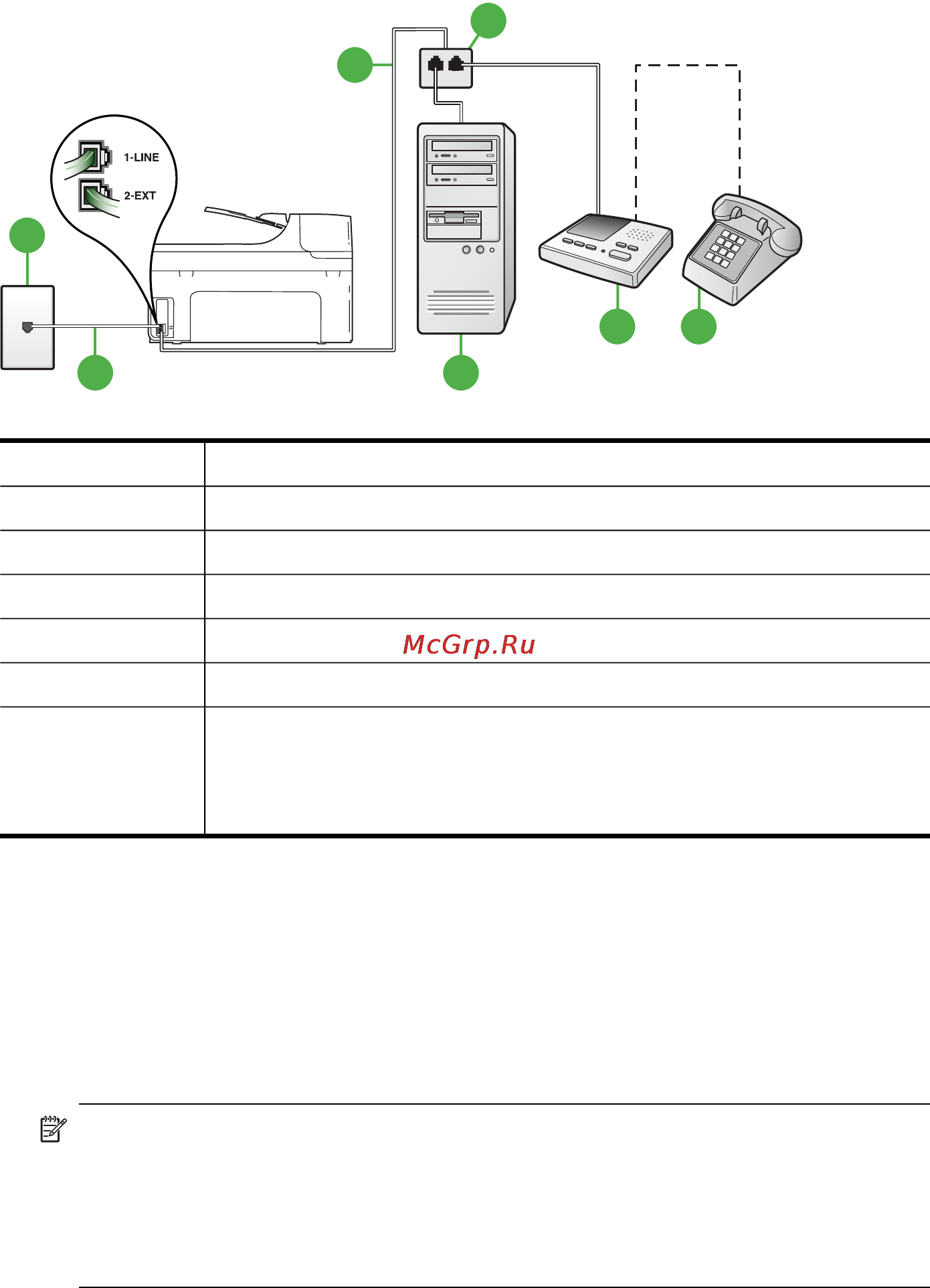 HP OfficeJet Pro 8500a A910a [234/270] Вид принтера сзади