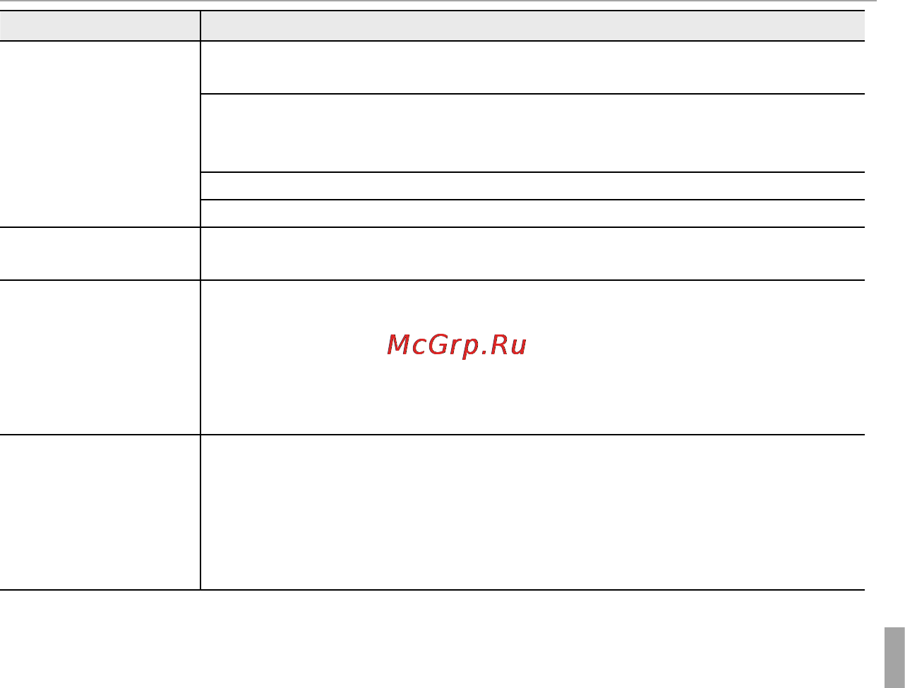 Fujifilm FINEPIX JX300 Red [101/116] Устранение неисправностей