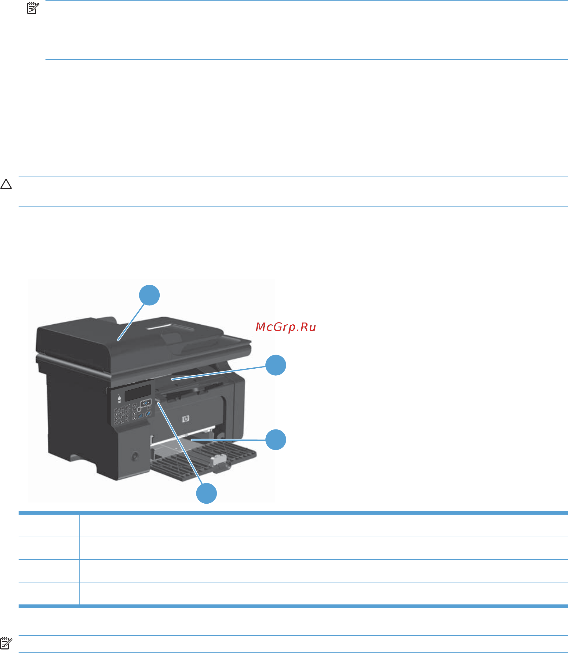 HP LaserJet M1217nfw /CE844A.B19/ [224/298] Возможное расположение замятий