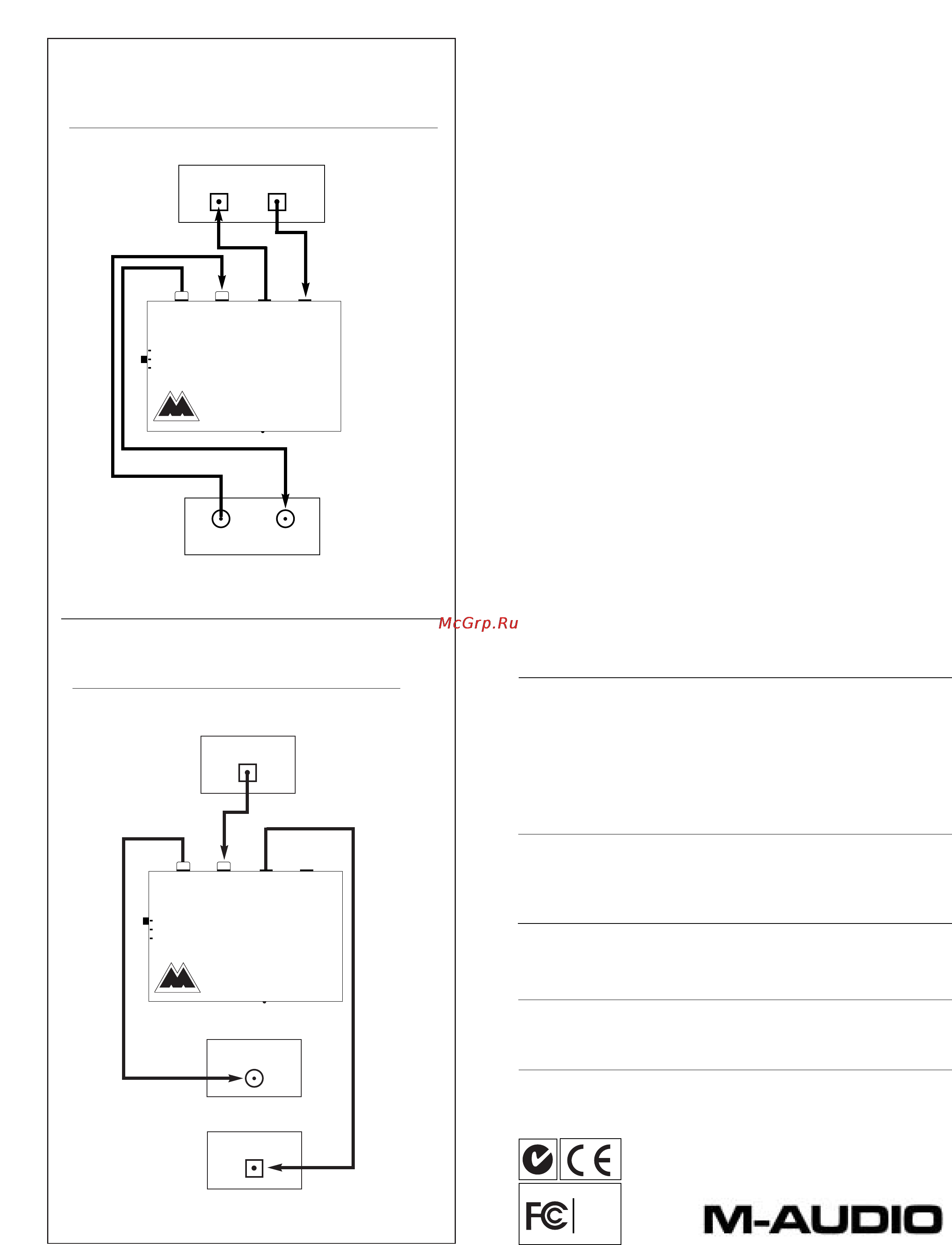 M-Audio CO2 [2/2] Figure 2 optical to coax coax to optical or both simultaneously