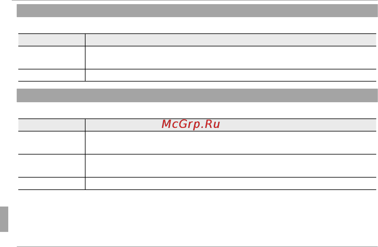 Fujifilm FINEPIX JX300 Black [74/116] Меню