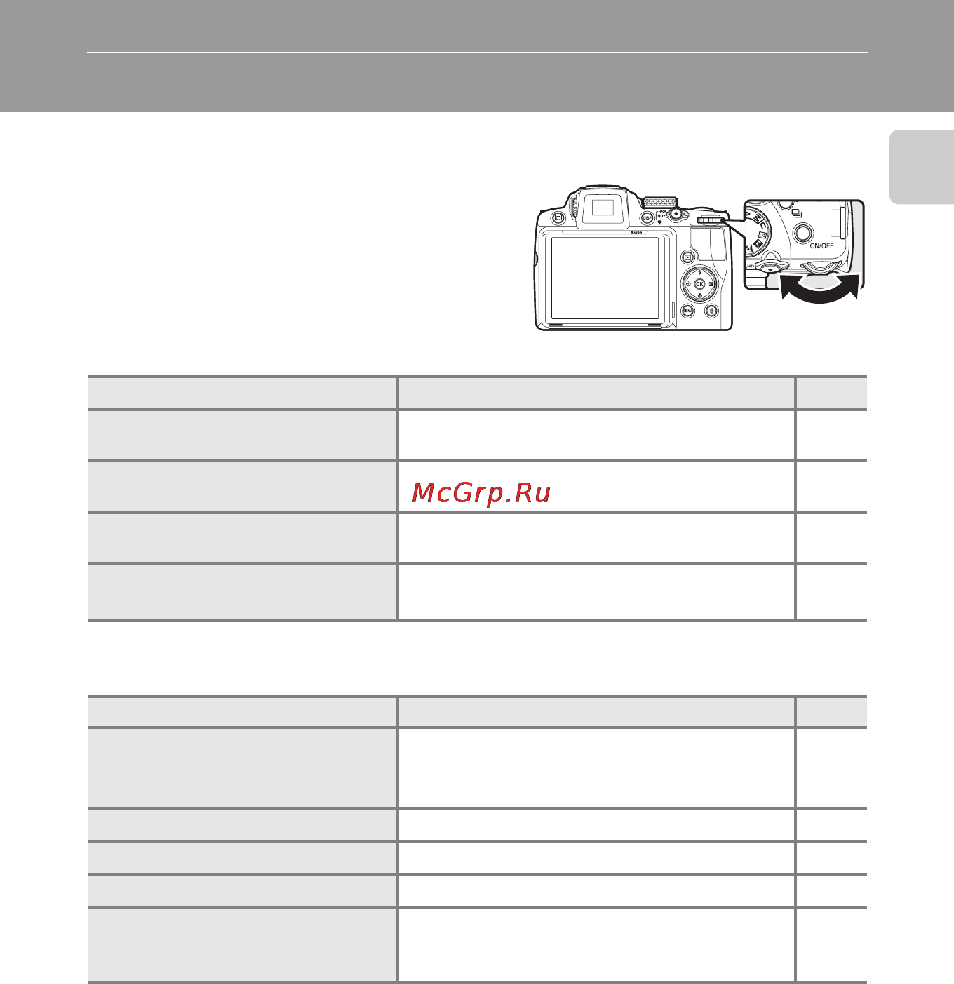Nikon Coolpix P500 Black [25/252] Основные операции