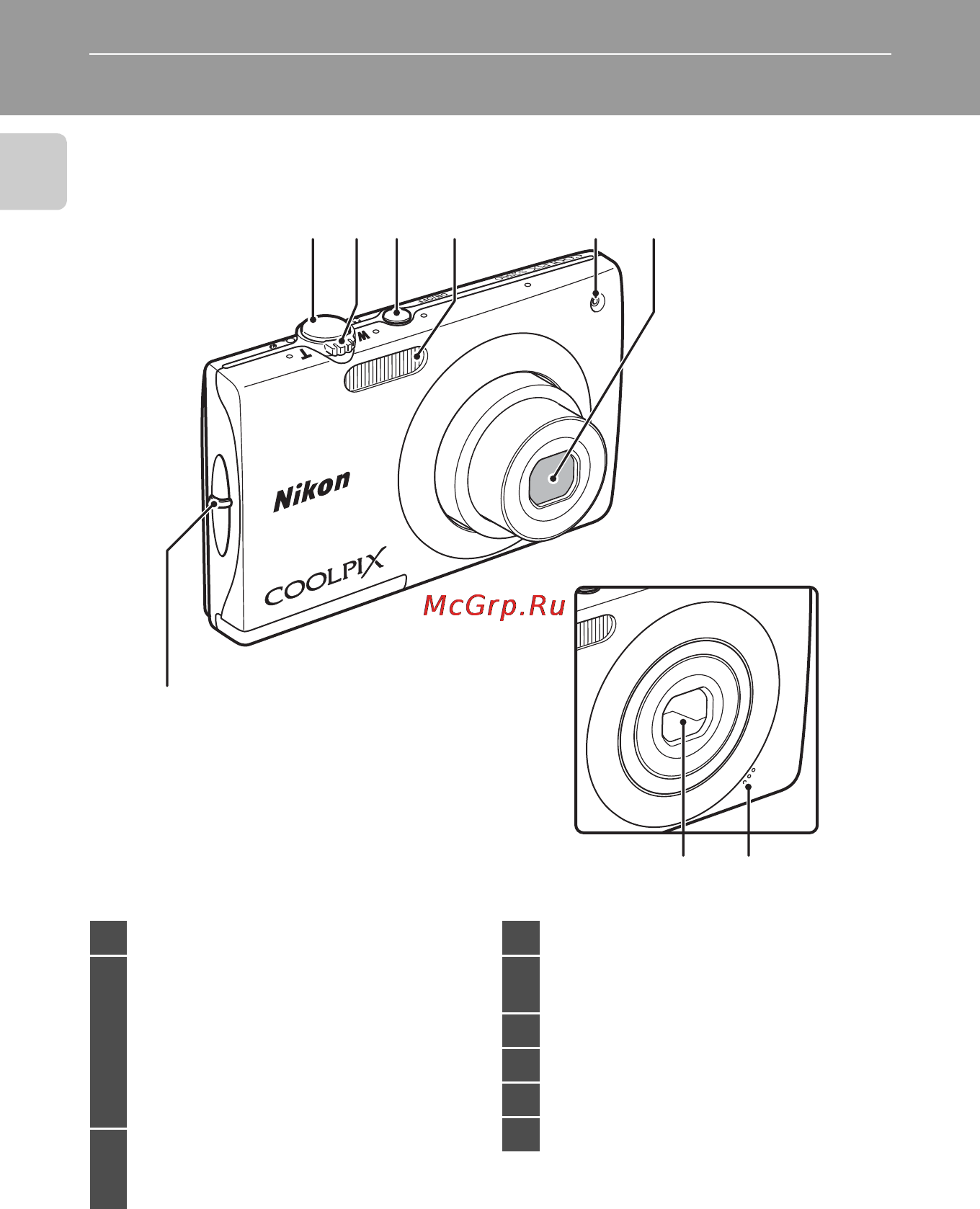 Nikon Coolpix S2500 Black [16/184] Корпус фотокамеры