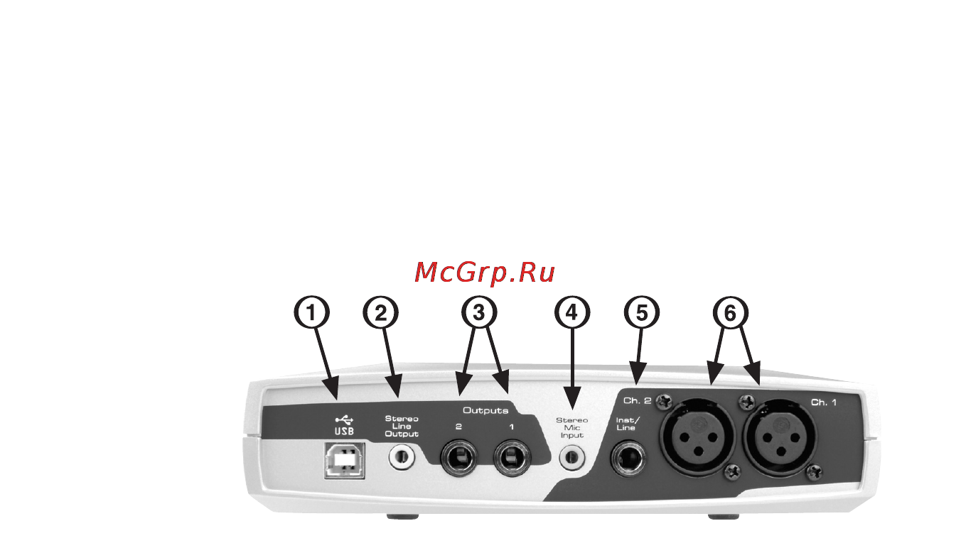 M-Audio MobilePre USB [19/29] Usb jack