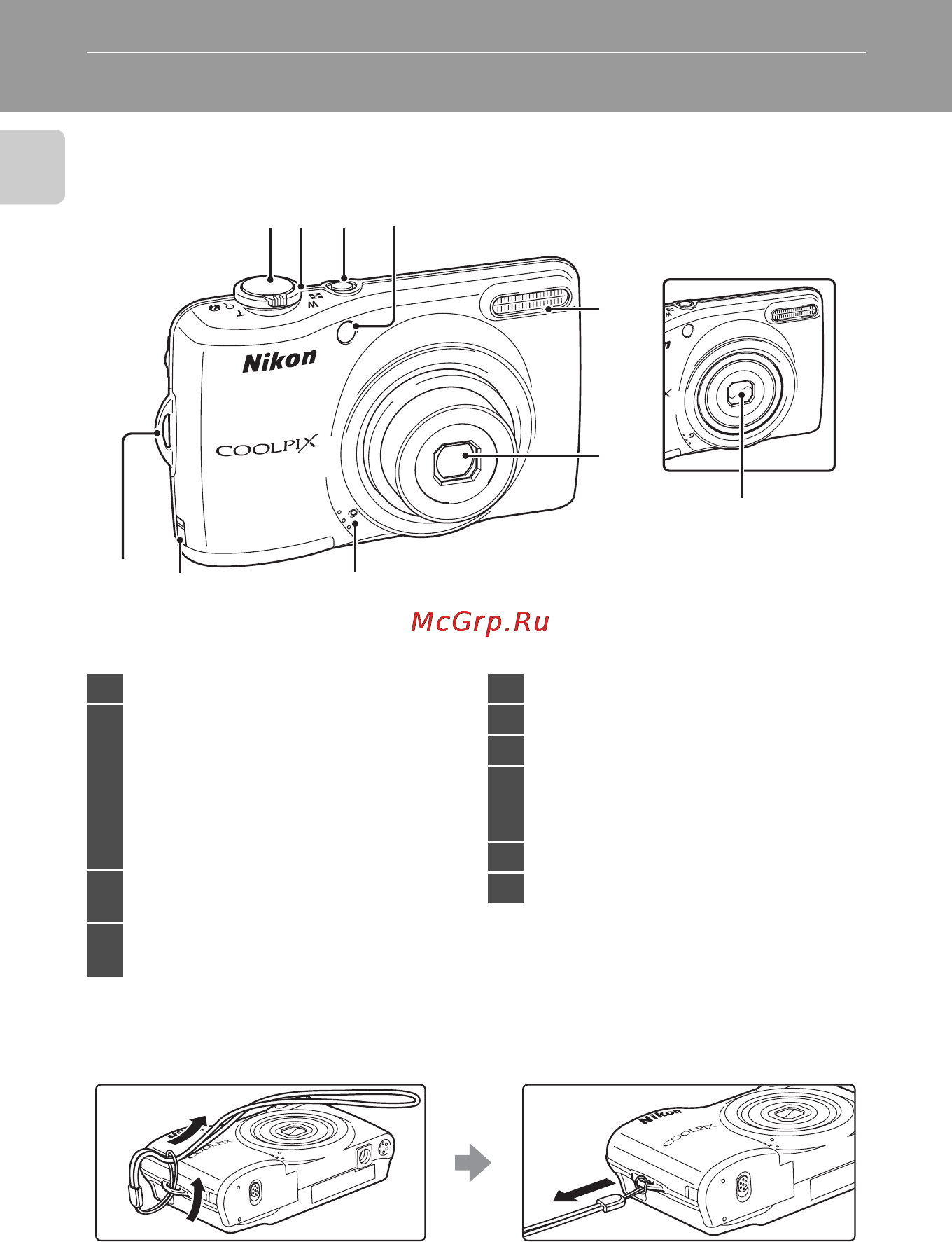 Nikon Coolpix L23 Black [16/148] Основные части фотокамеры
