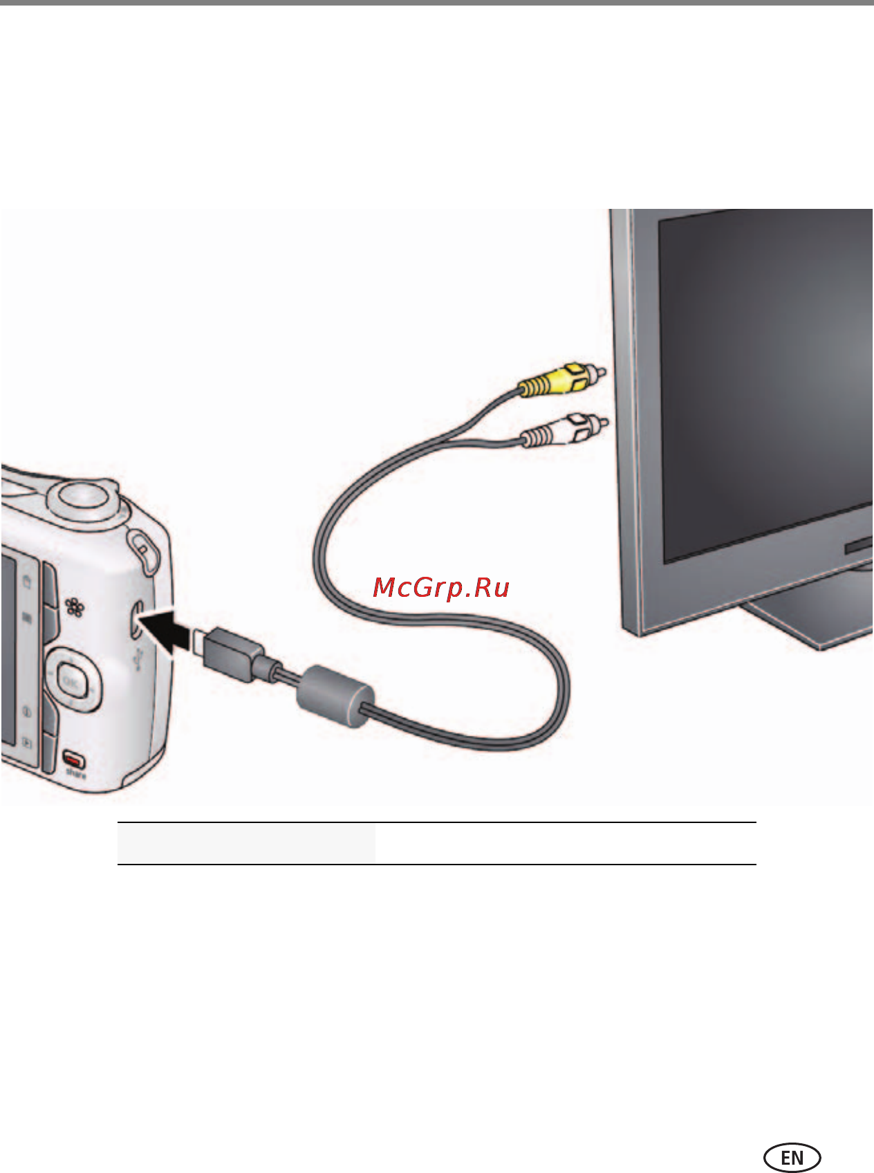 Kodak EASYSHARE C1530 Black [31/65] Displaying pictures videos on a television