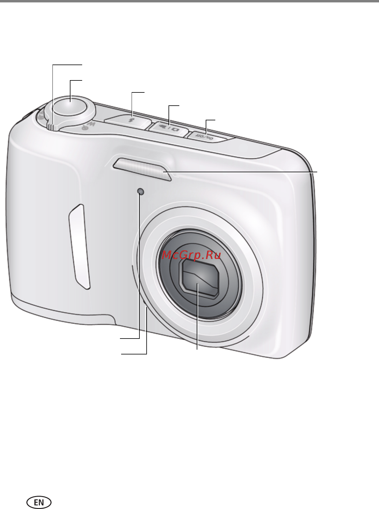 Kodak EASYSHARE C1530 Black [4/65] Product features