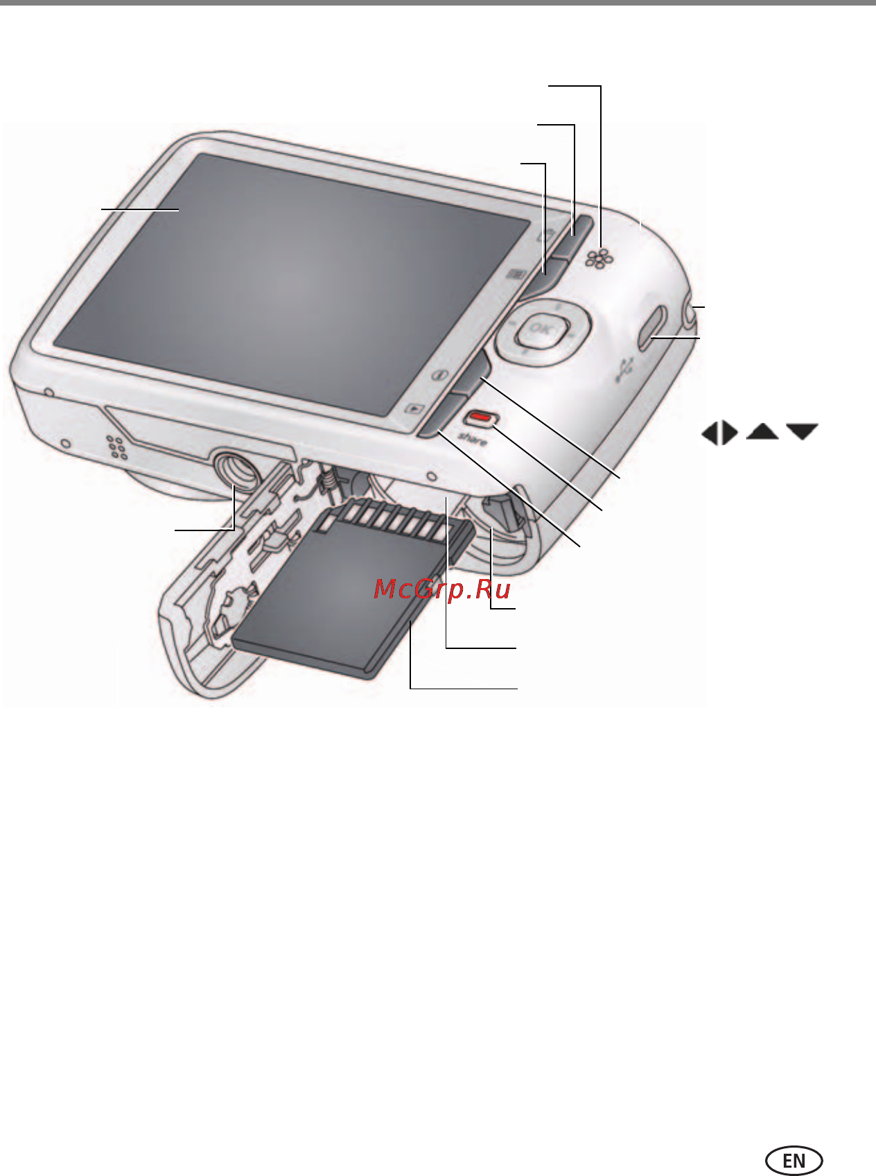 Kodak EASYSHARE C1530 Black [5/65] Www kodak com go support