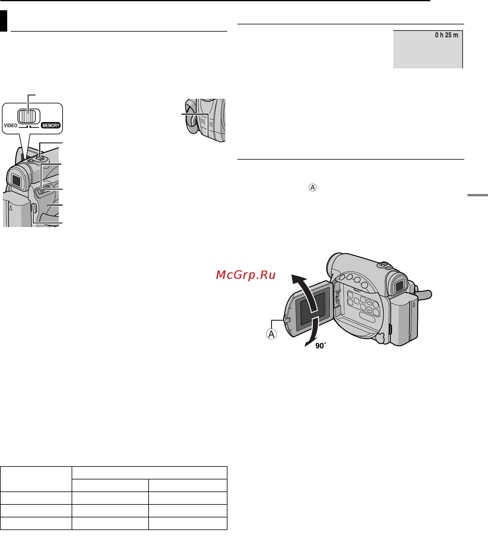 JVC GR-D231 [15/52] Îñòàâøååñø â²åìø çàïèñè íà ëåíòå