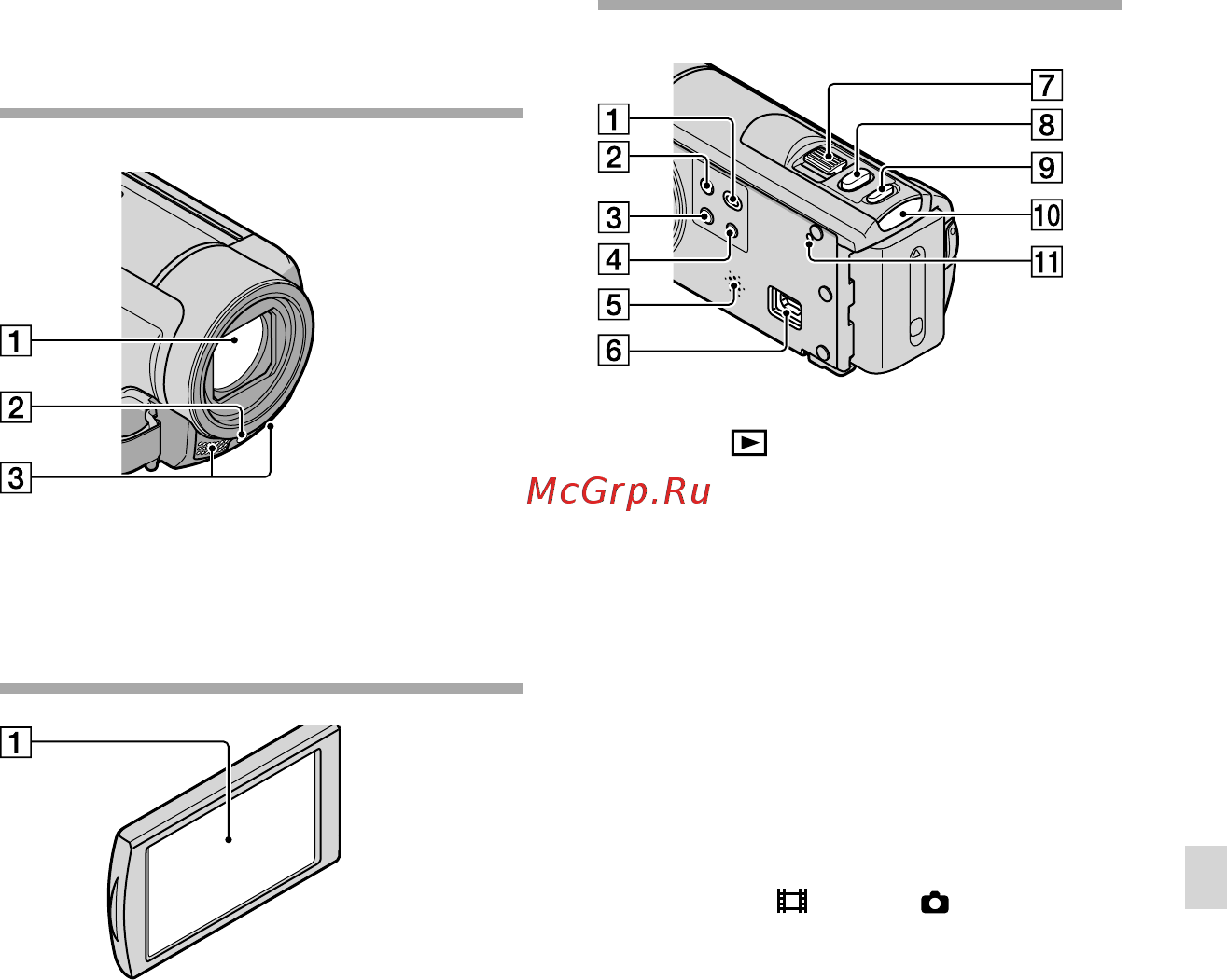 Sony DCR-SX85E Silver [65/139] Детали и элементы управления