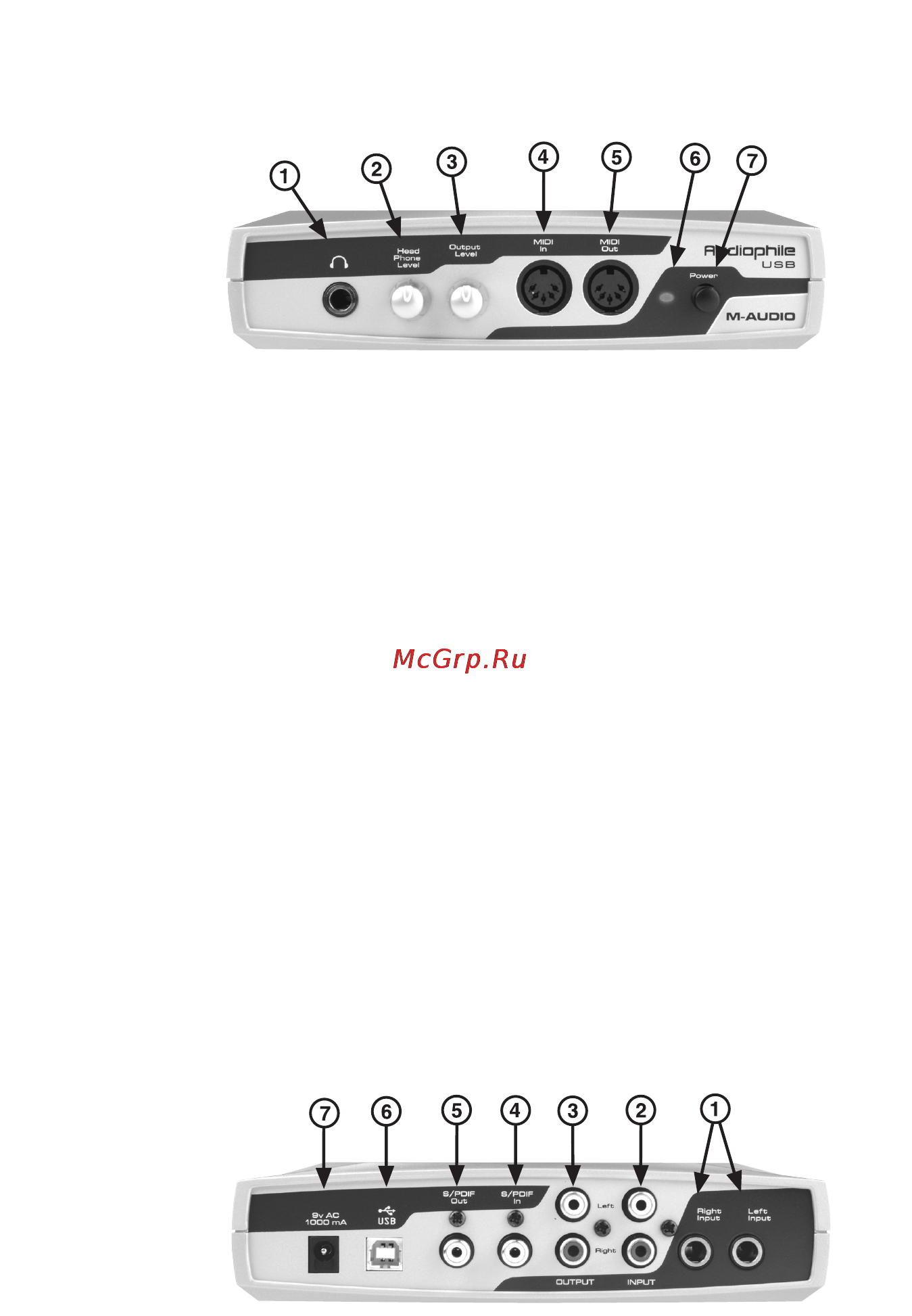 M-Audio AUDIOPHILE USB [4/36] Front panel features