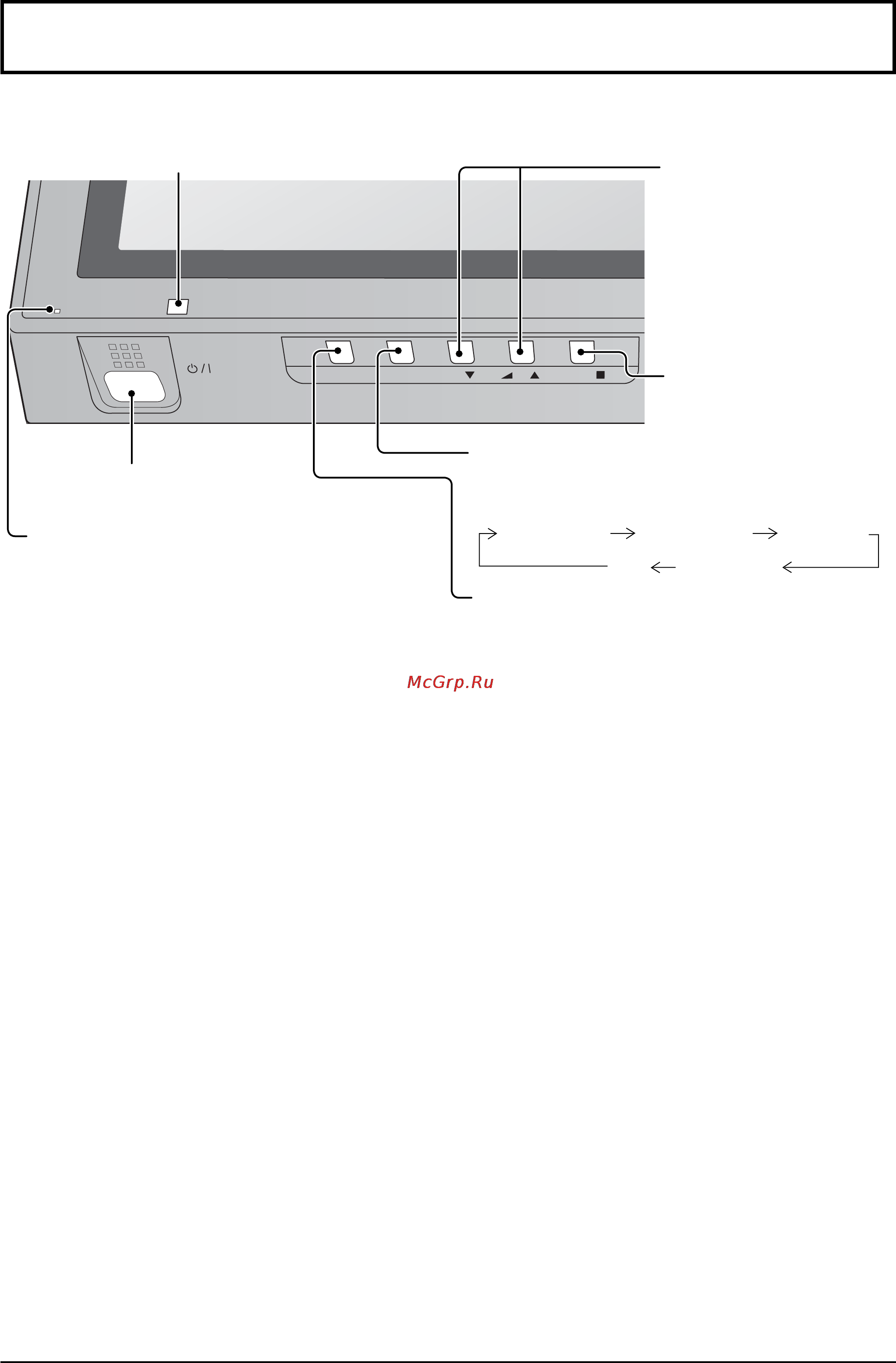 Panasonic TH-65PF20ER [16/70] Основные регуляторы